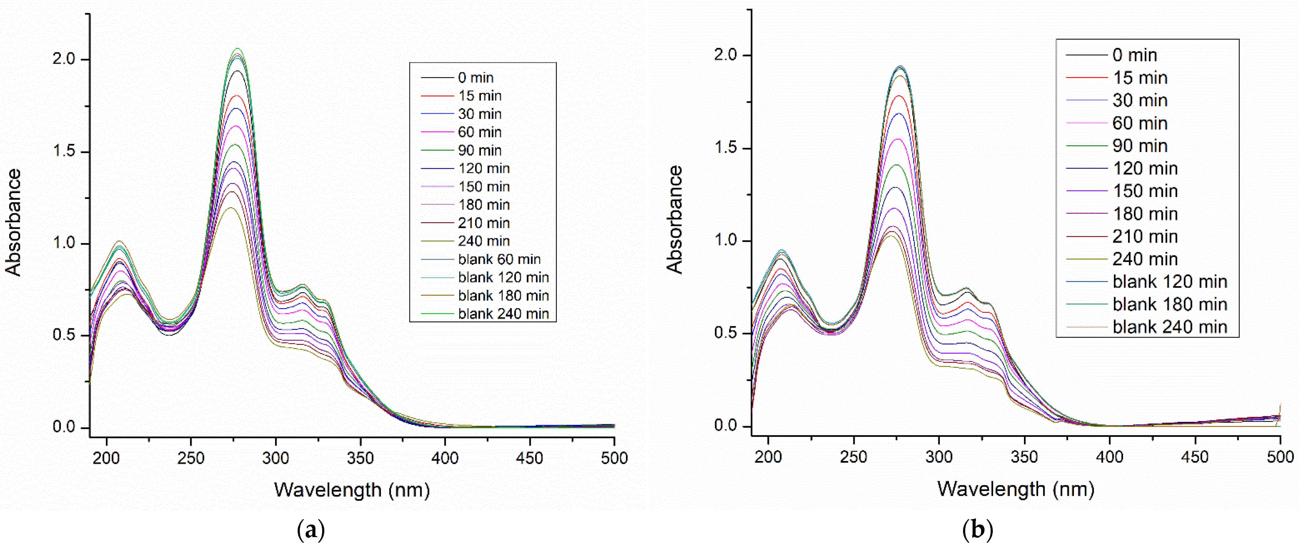 Materials 16 05708 g008