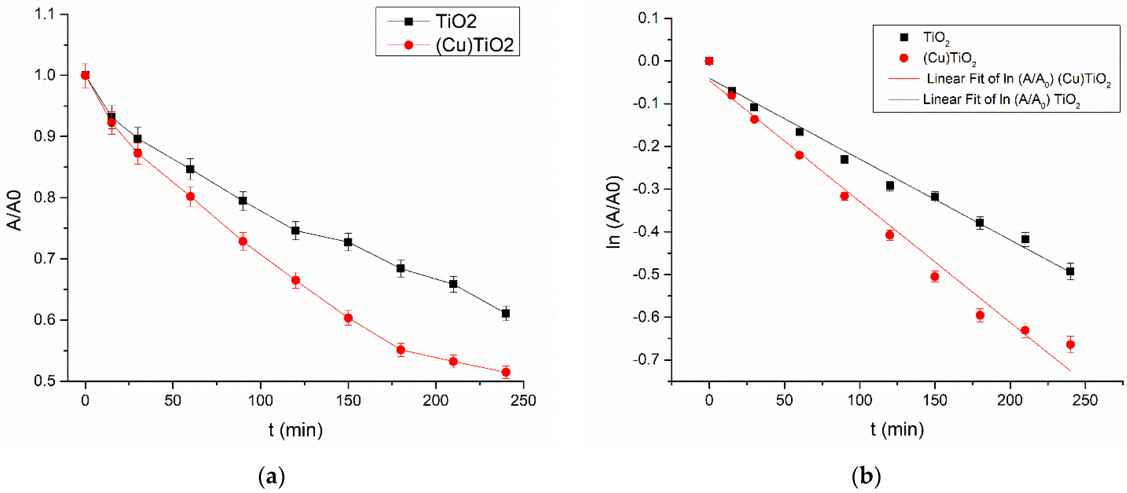Materials 16 05708 g009