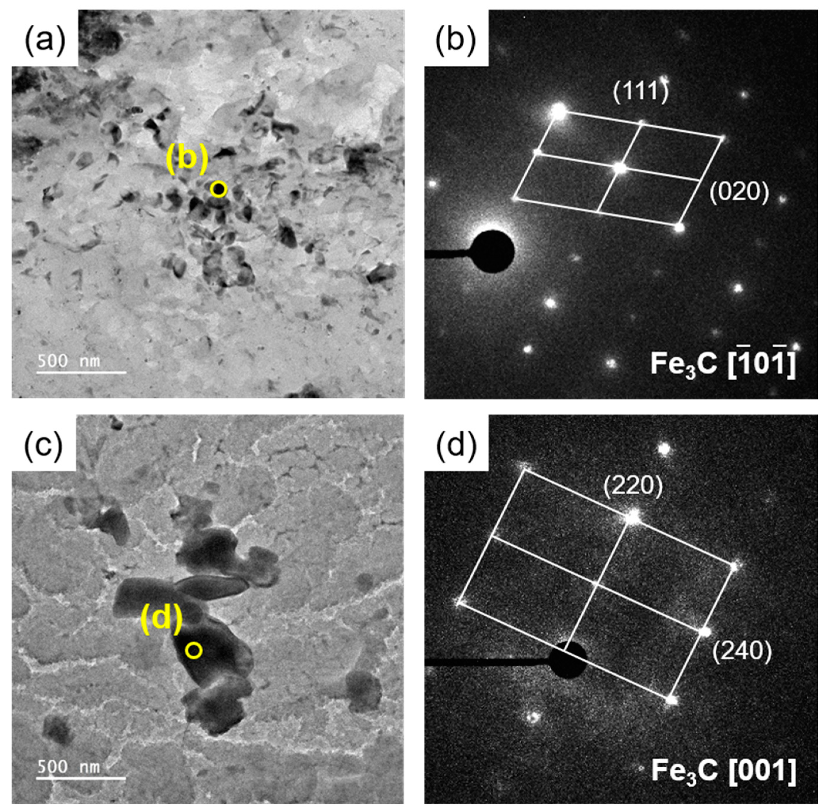 Materials 16 05709 g006