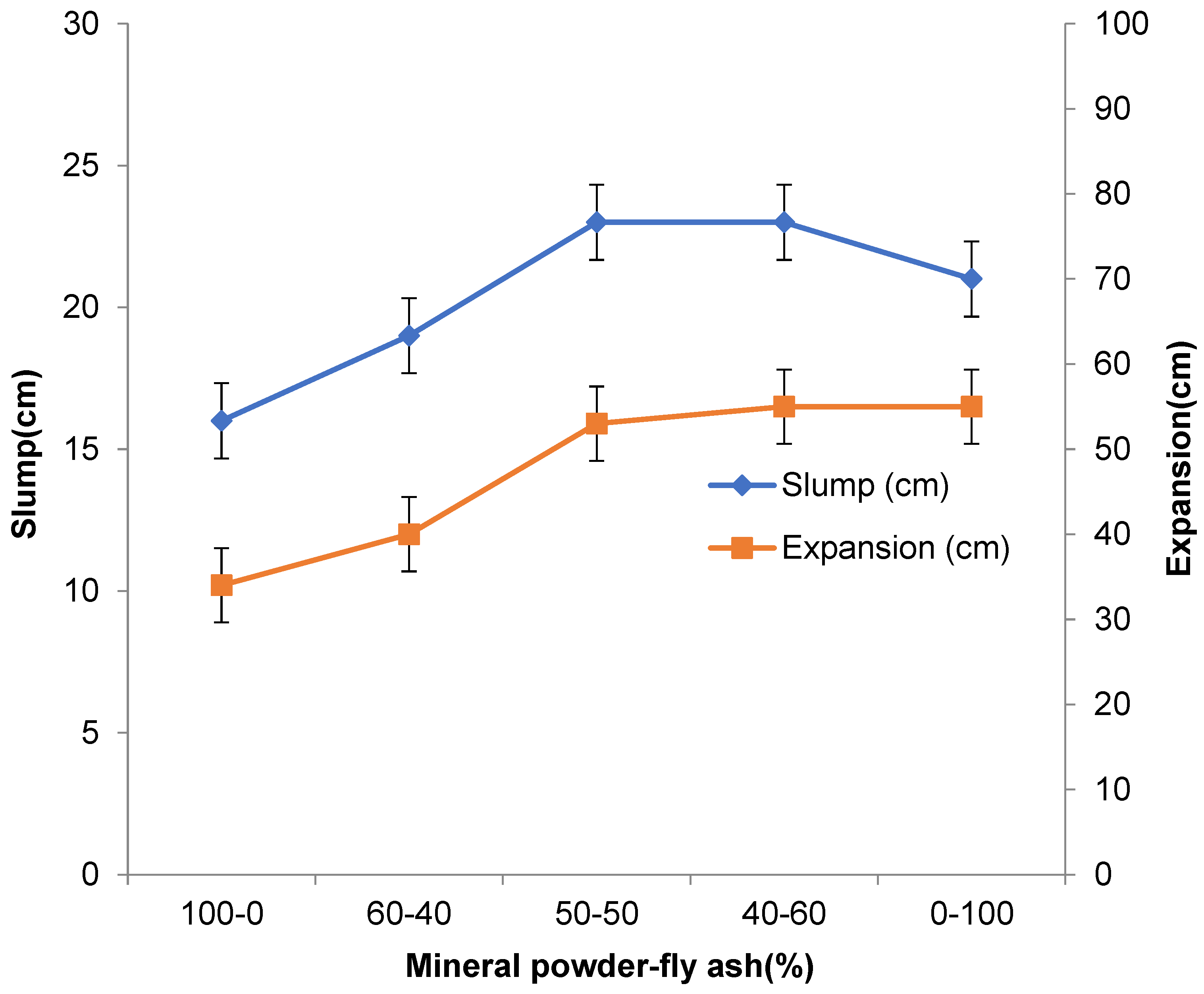 Materials 16 05711 g001