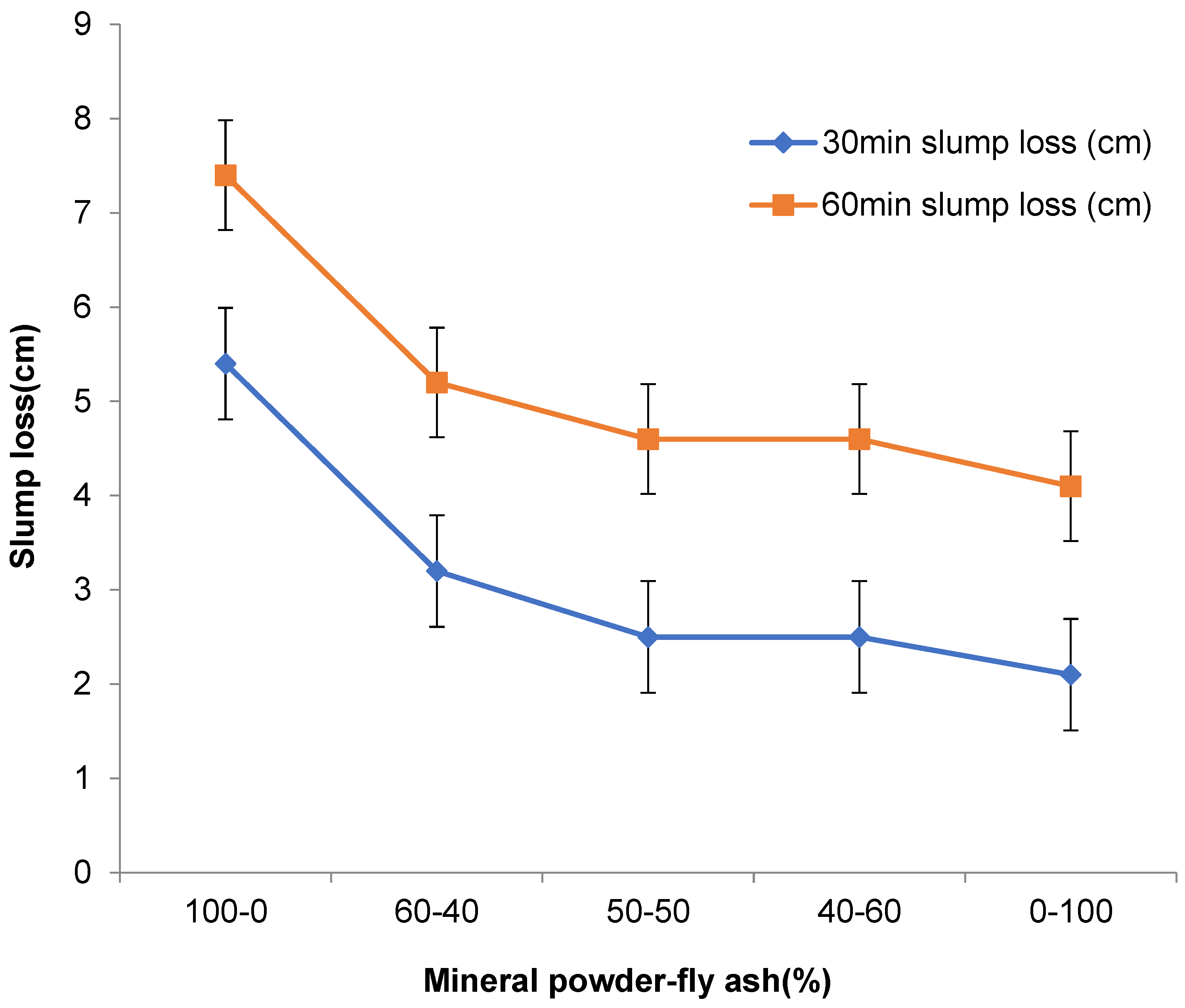 Materials 16 05711 g002