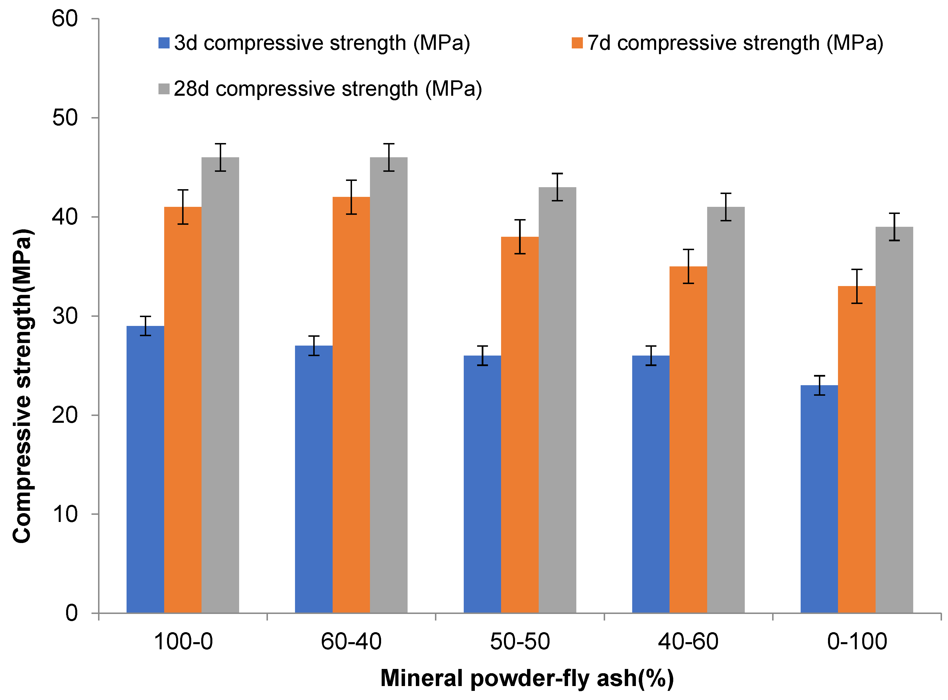 Materials 16 05711 g003
