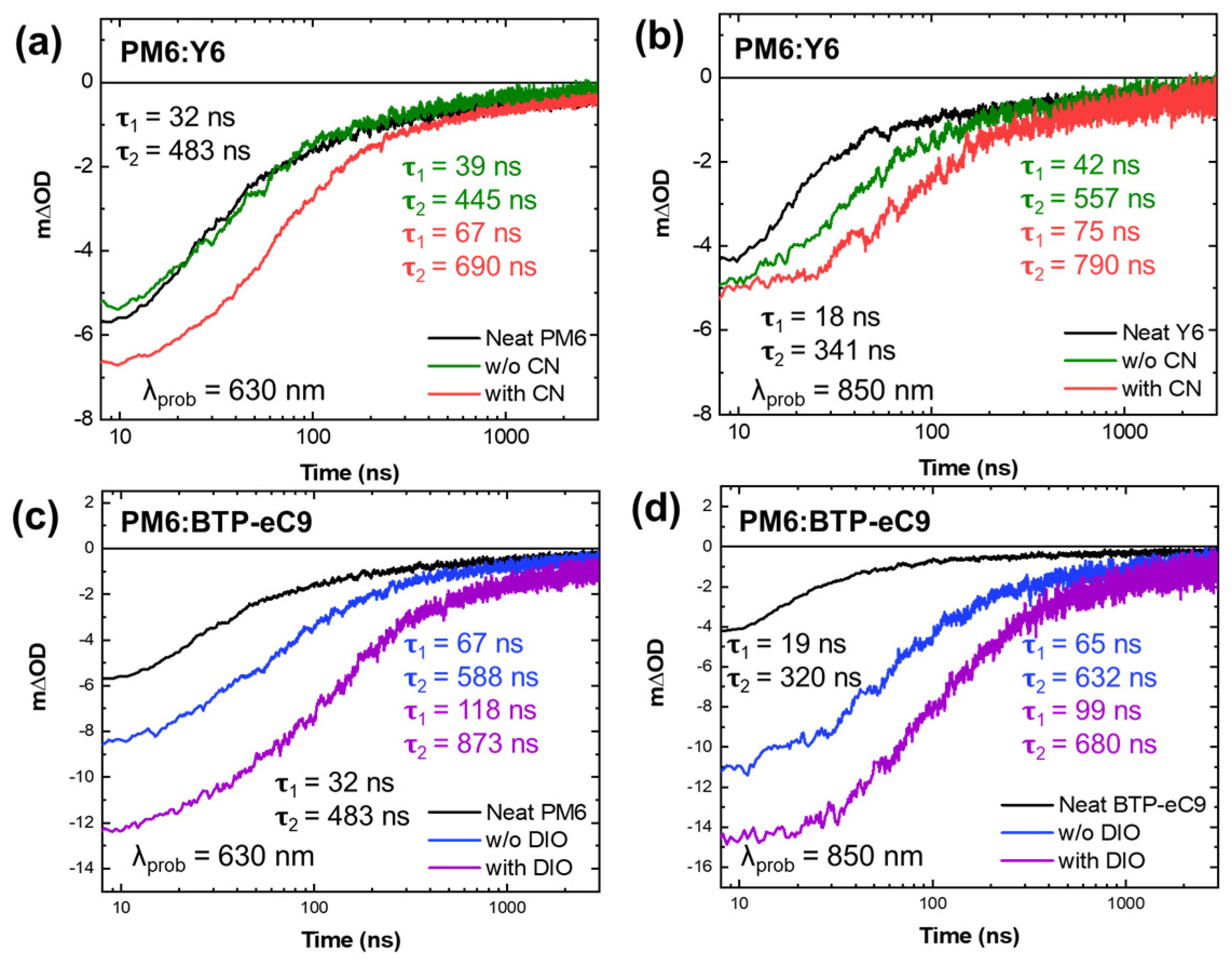 Materials 16 05712 g006