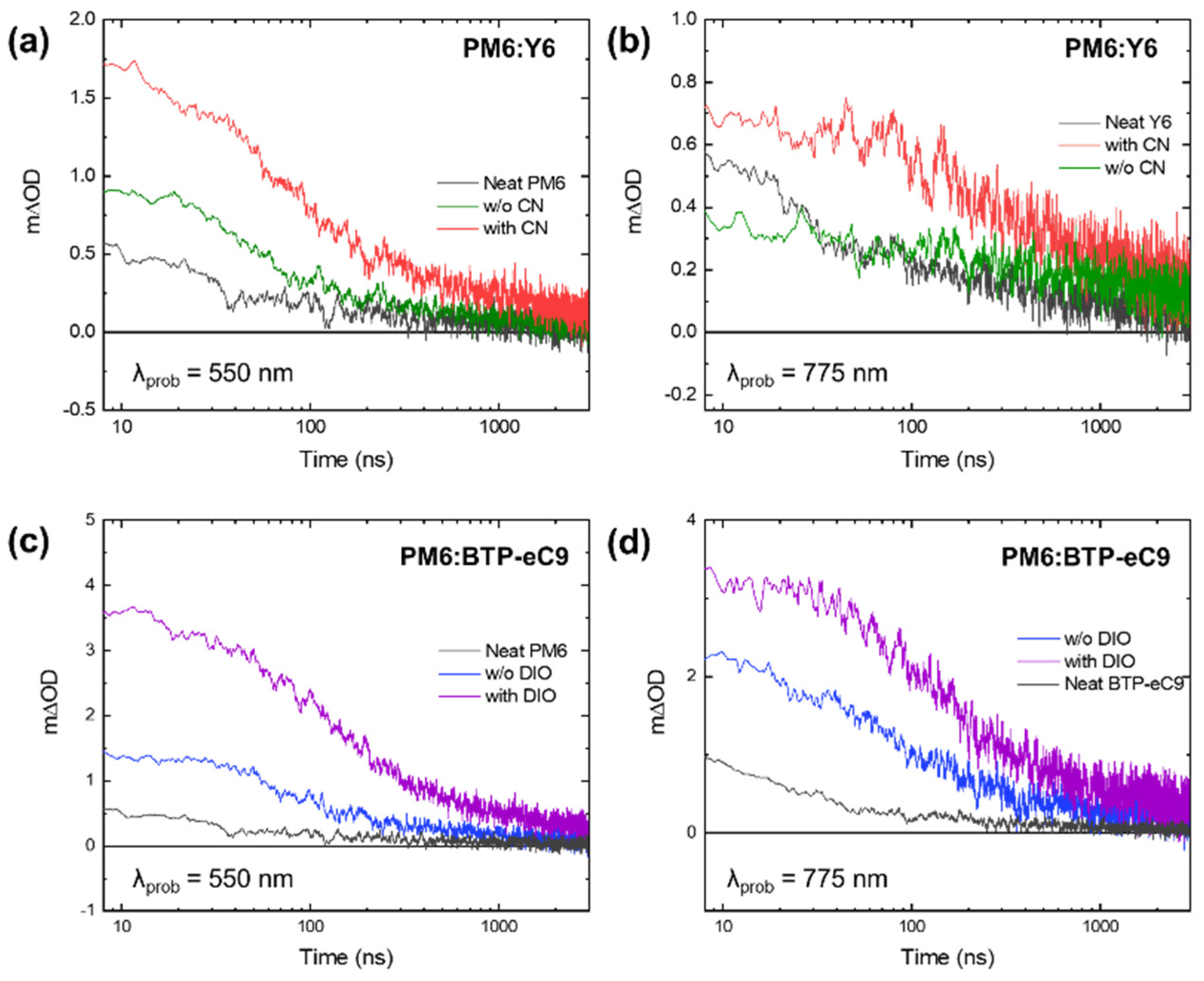 Materials 16 05712 g007