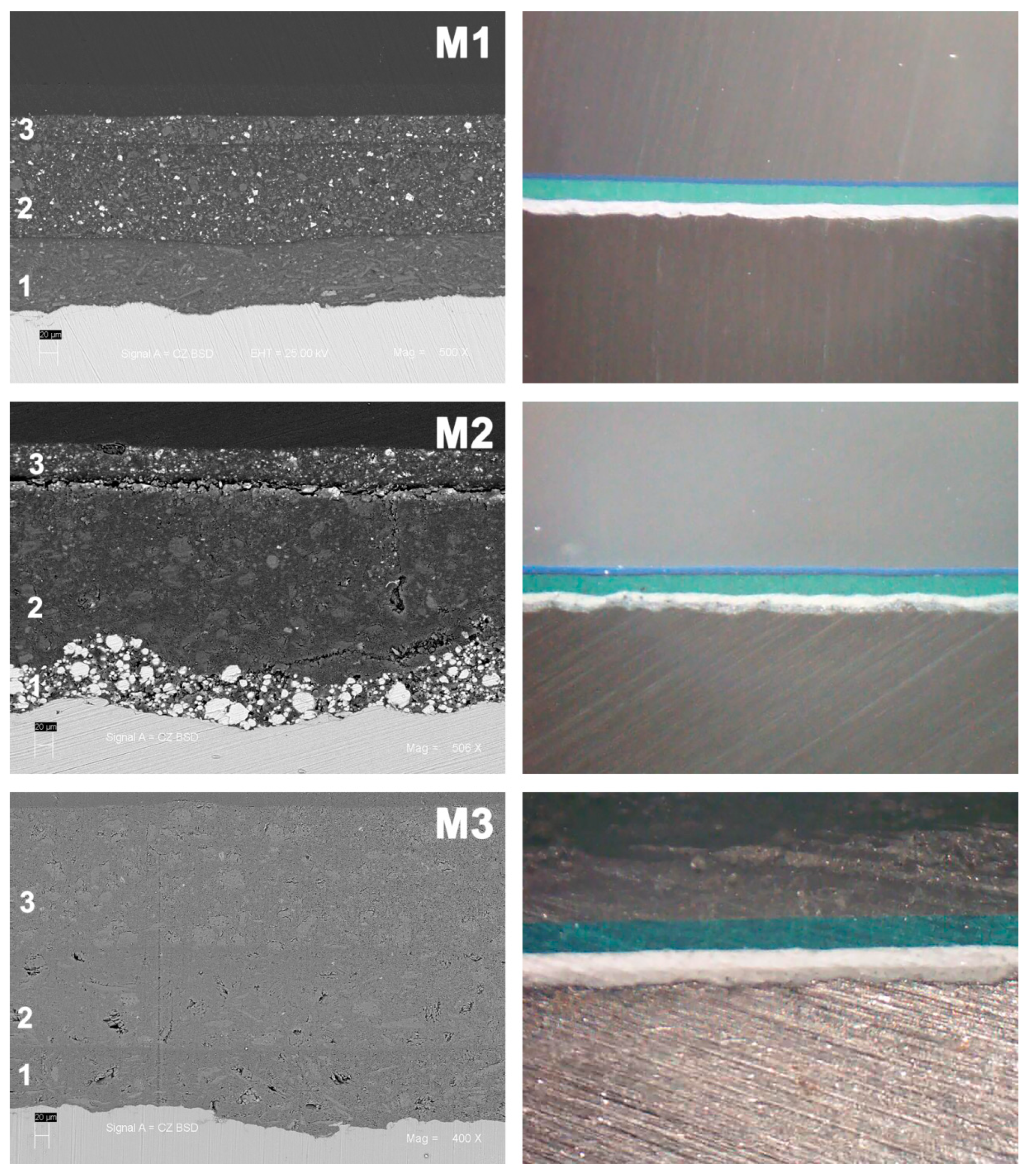 Materials 16 05713 g001