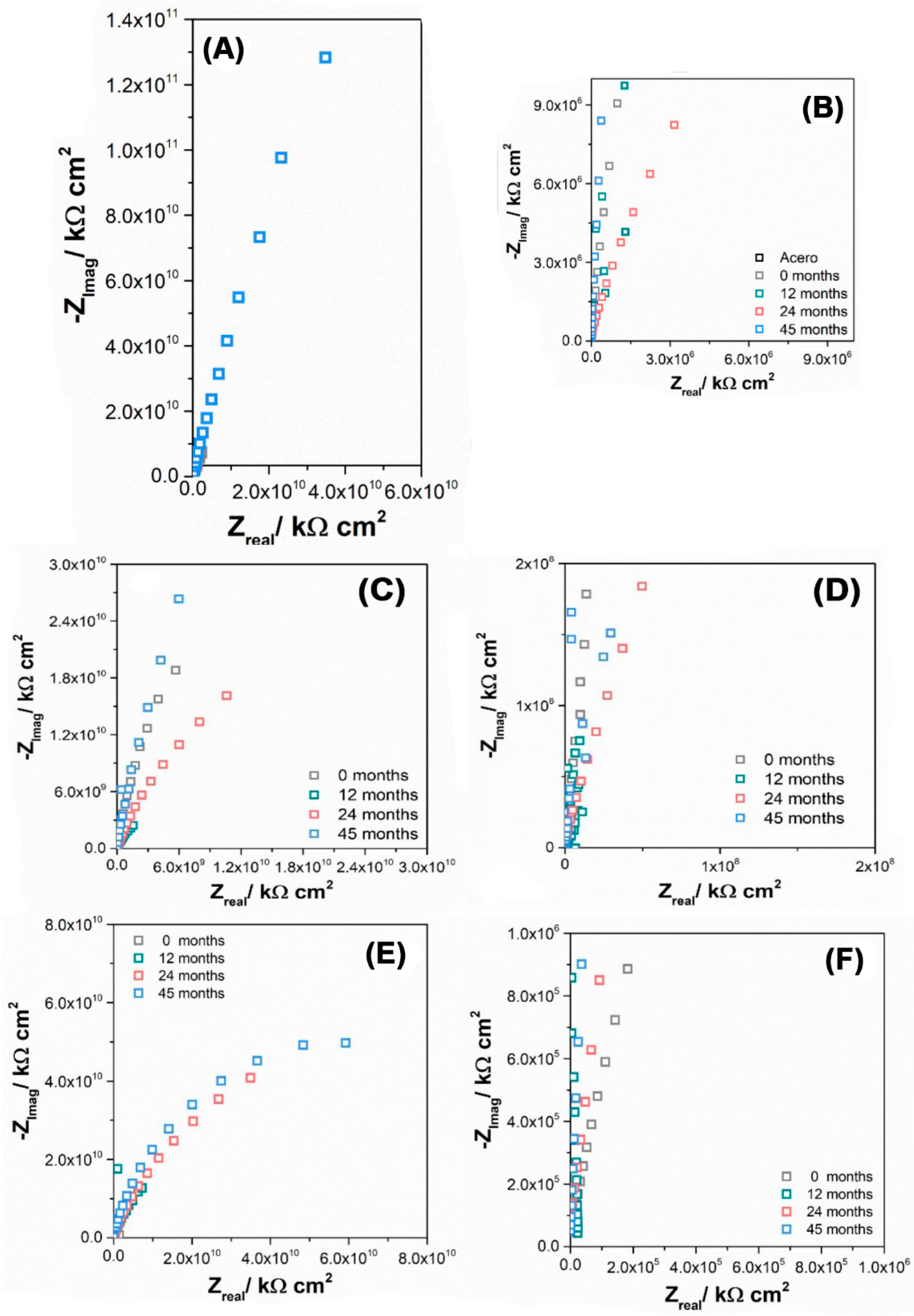Materials 16 05713 g008