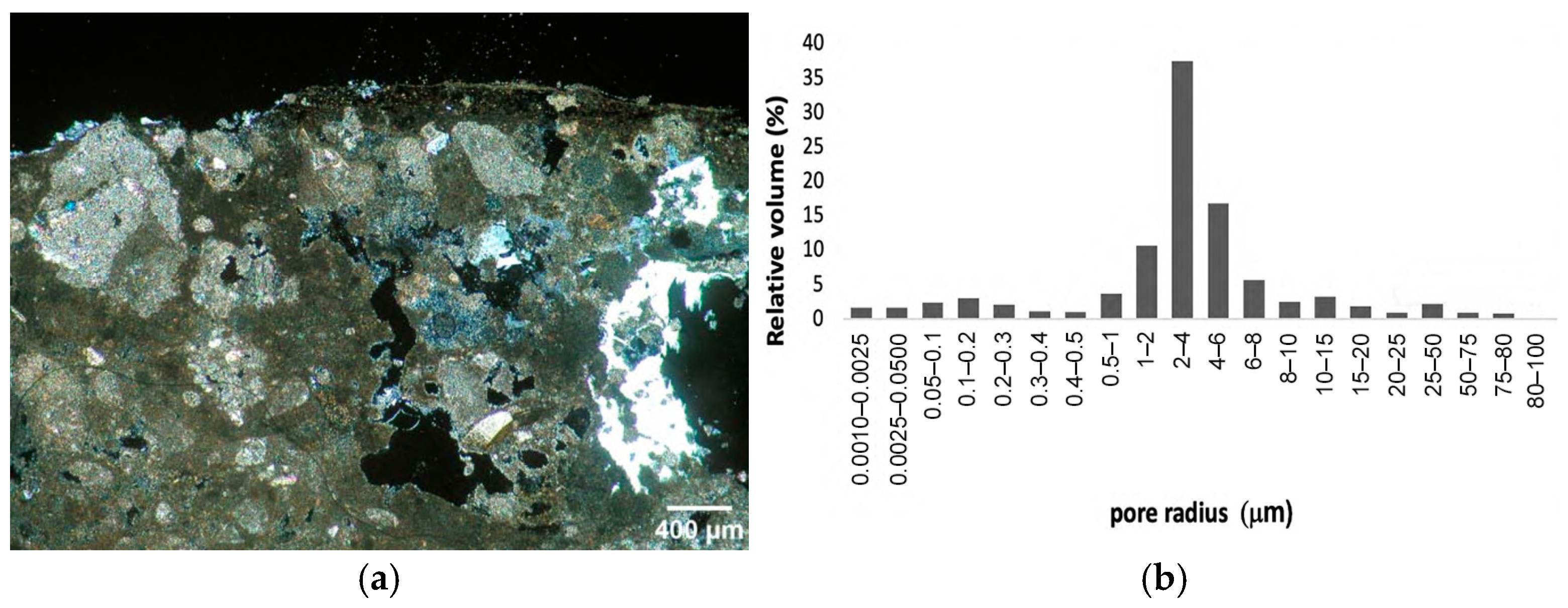 Materials 16 05715 g003