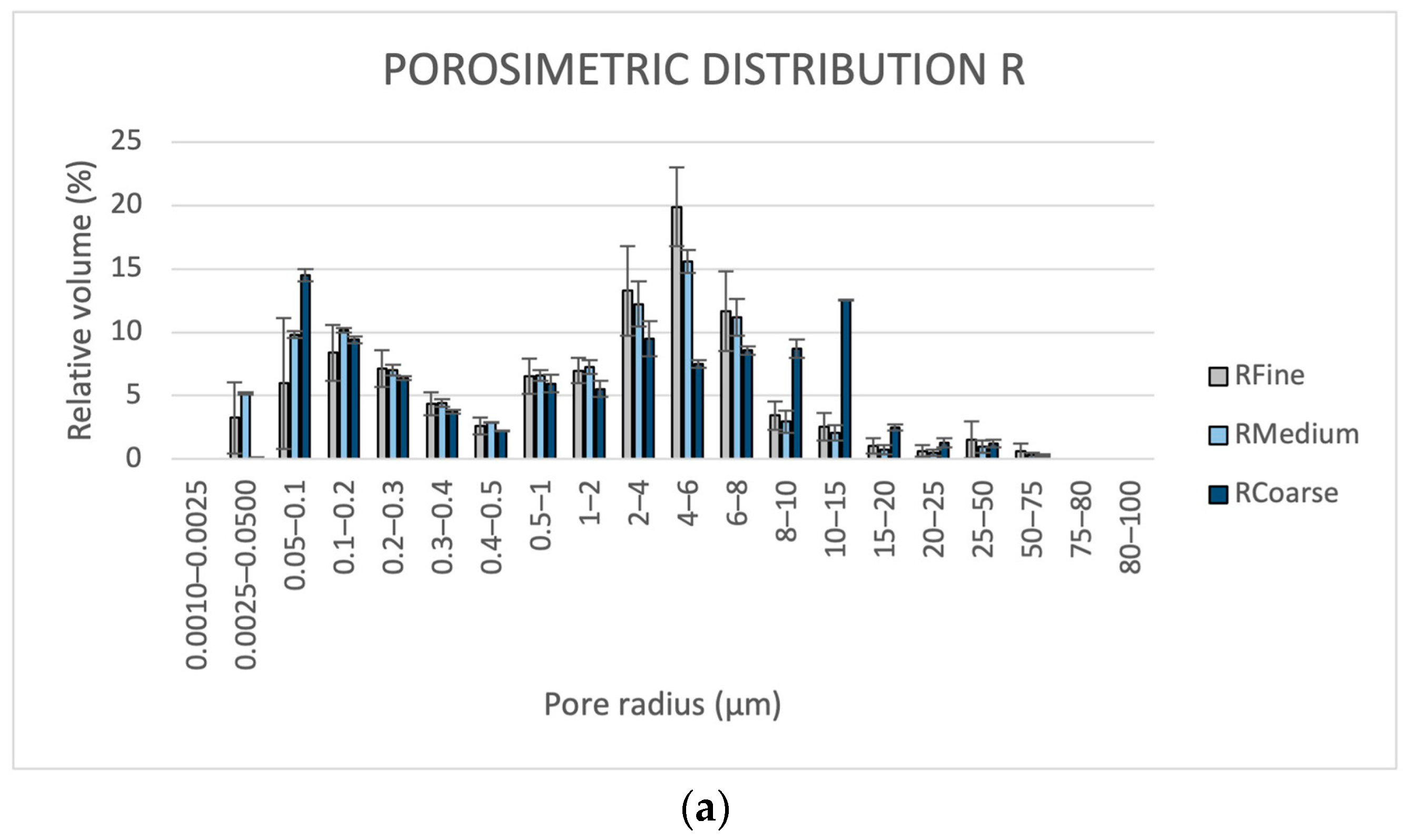 Materials 16 05715 g007a