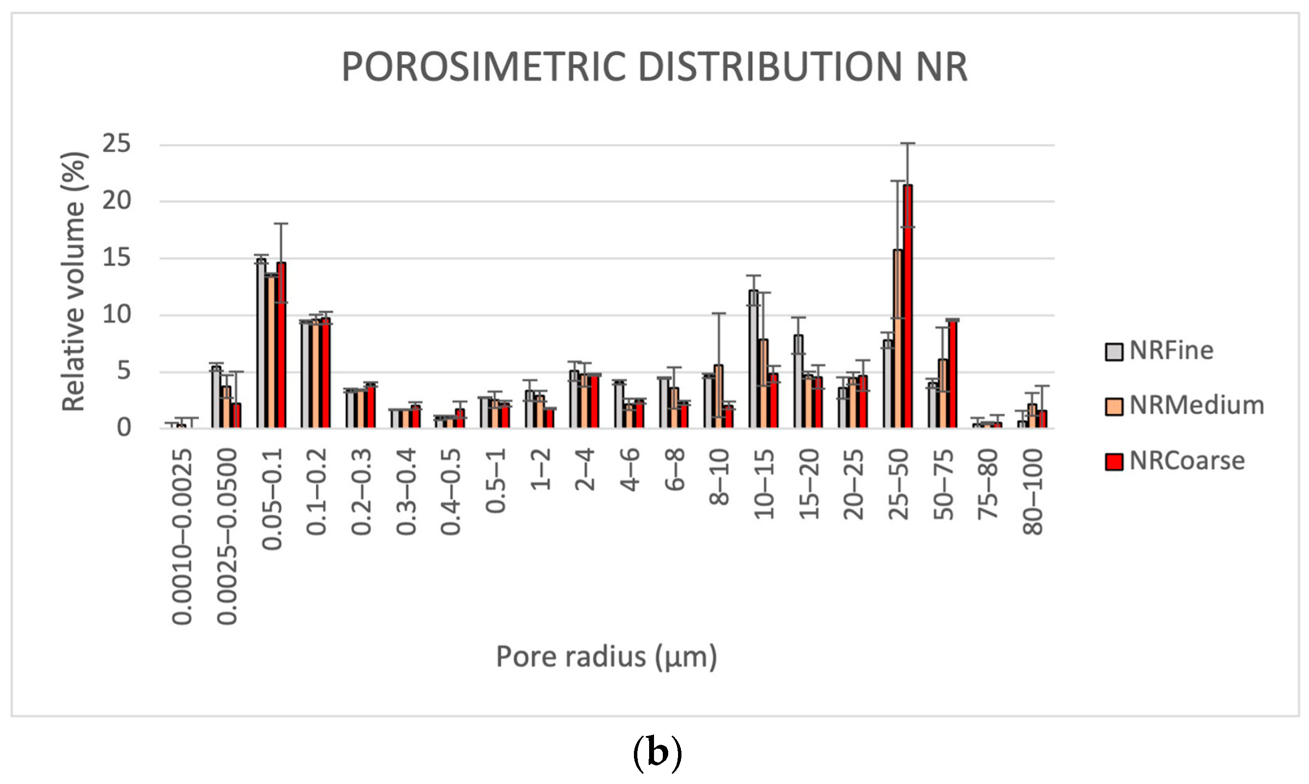 Materials 16 05715 g007b