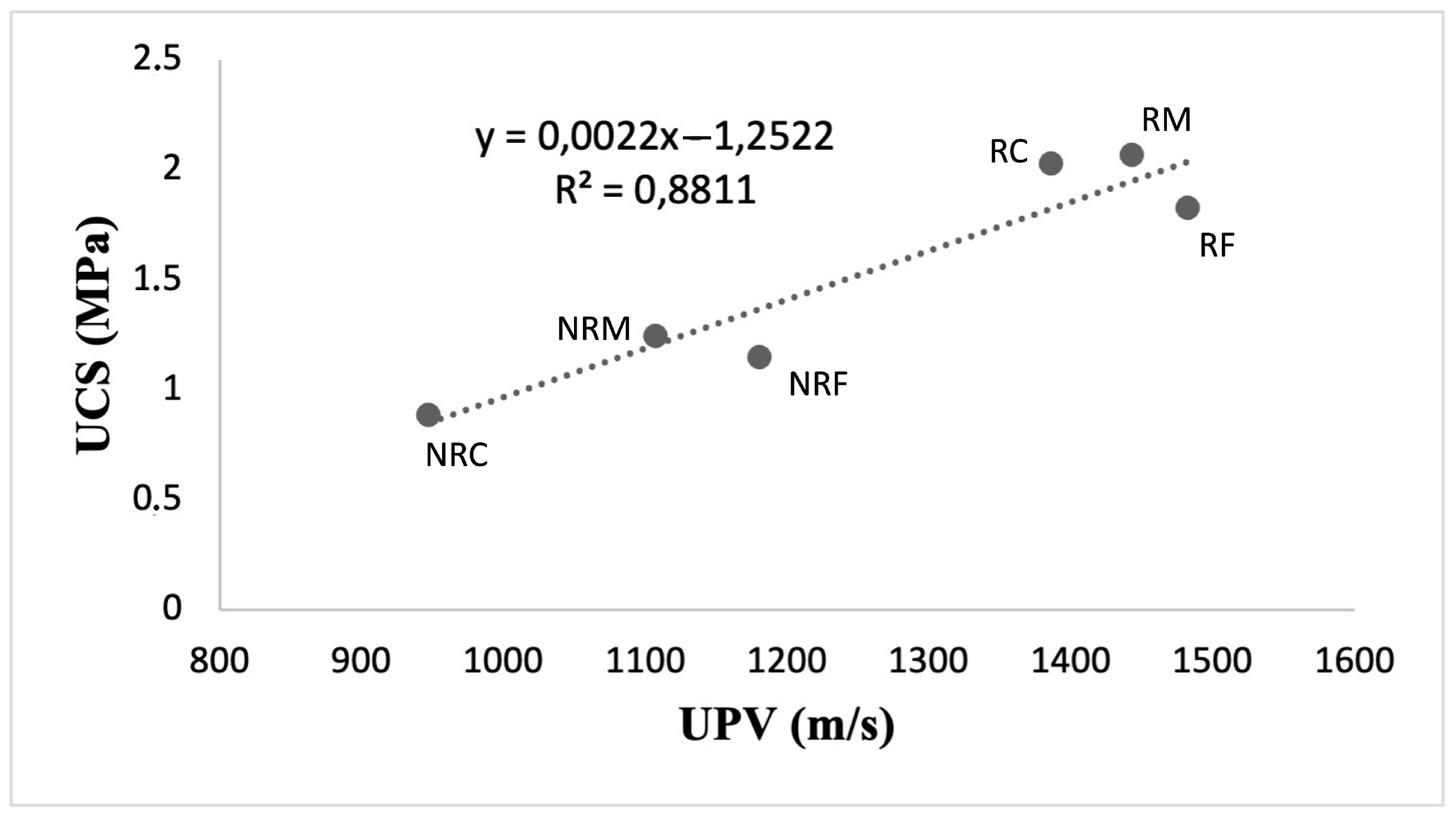 Materials 16 05715 g010