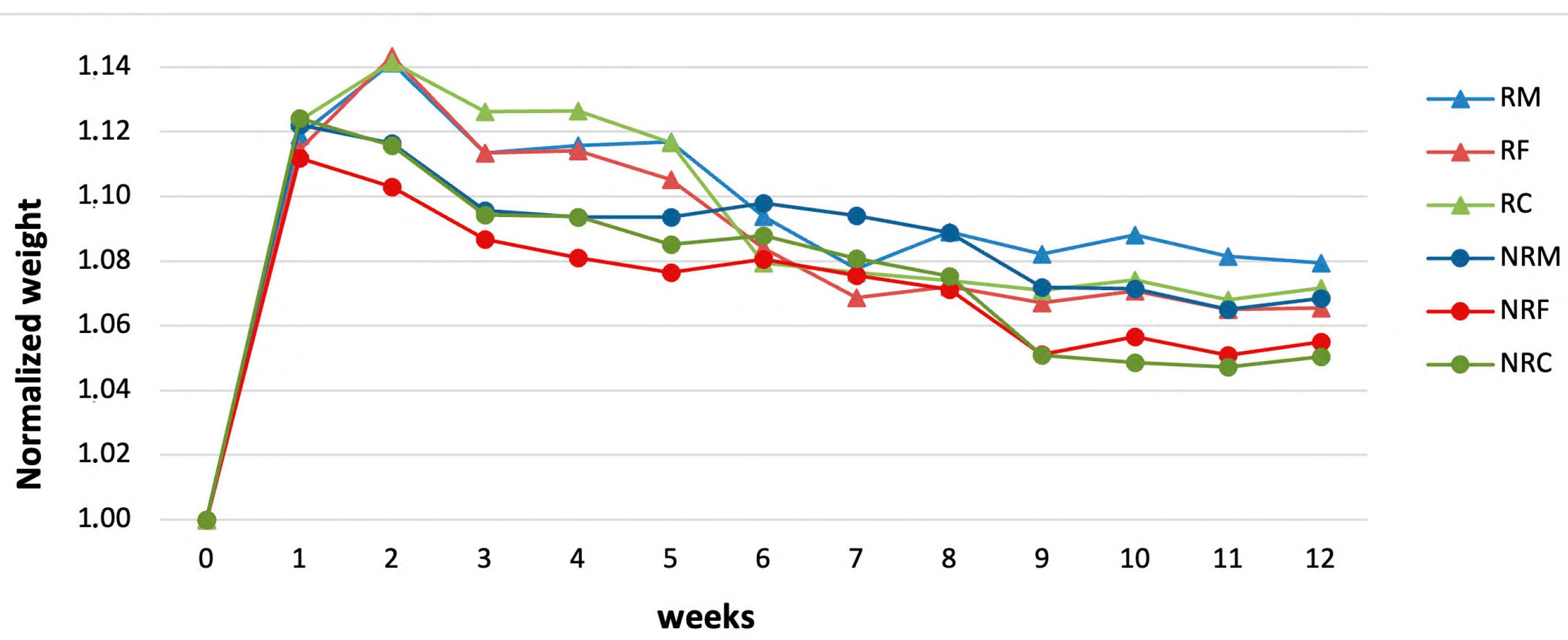 Materials 16 05715 g012