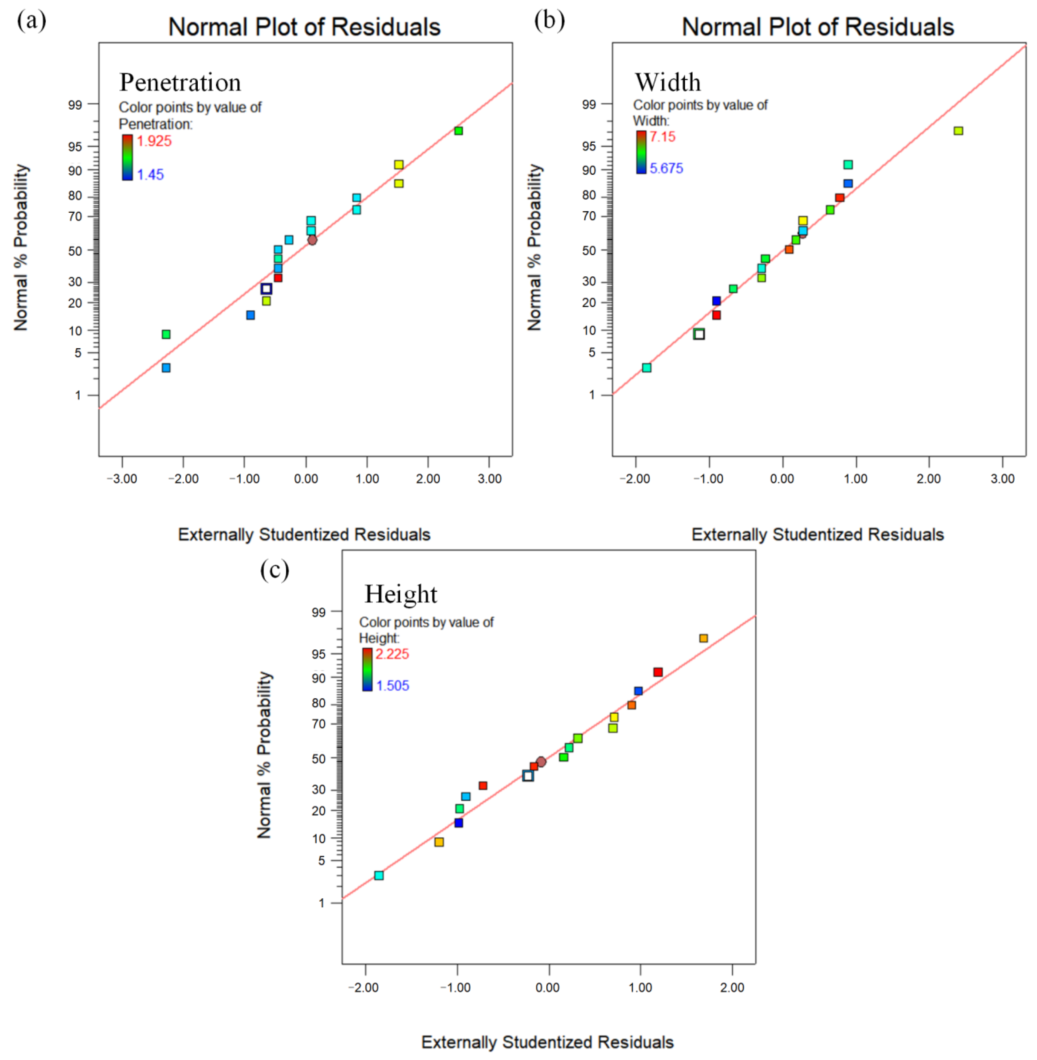 Materials 16 05716 g003