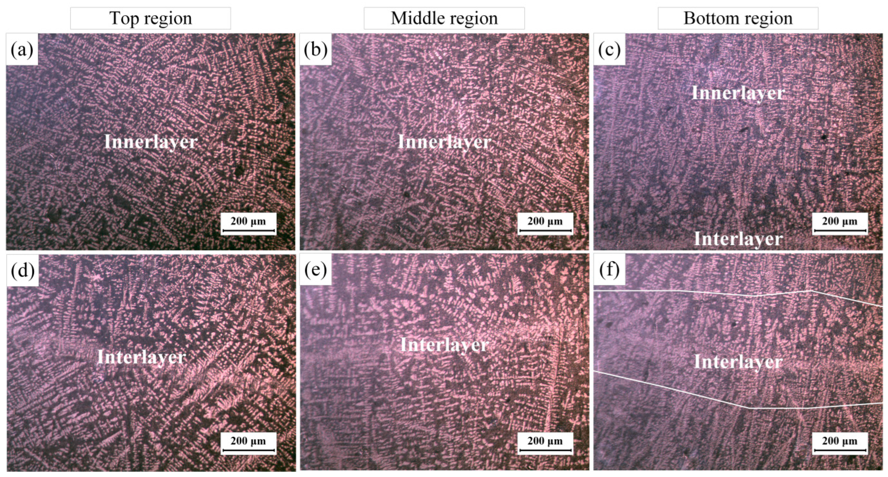 Materials 16 05716 g007
