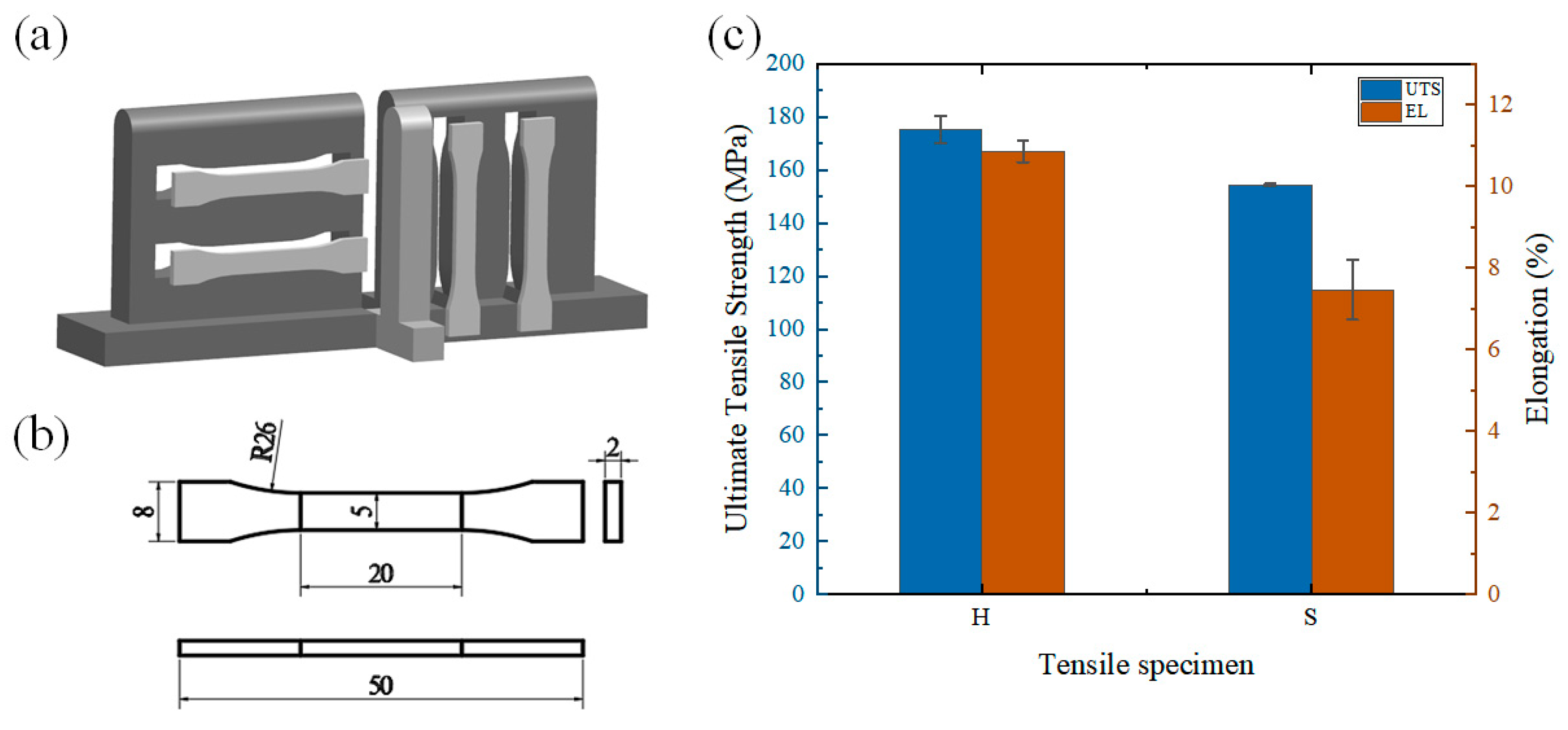 Materials 16 05716 g009