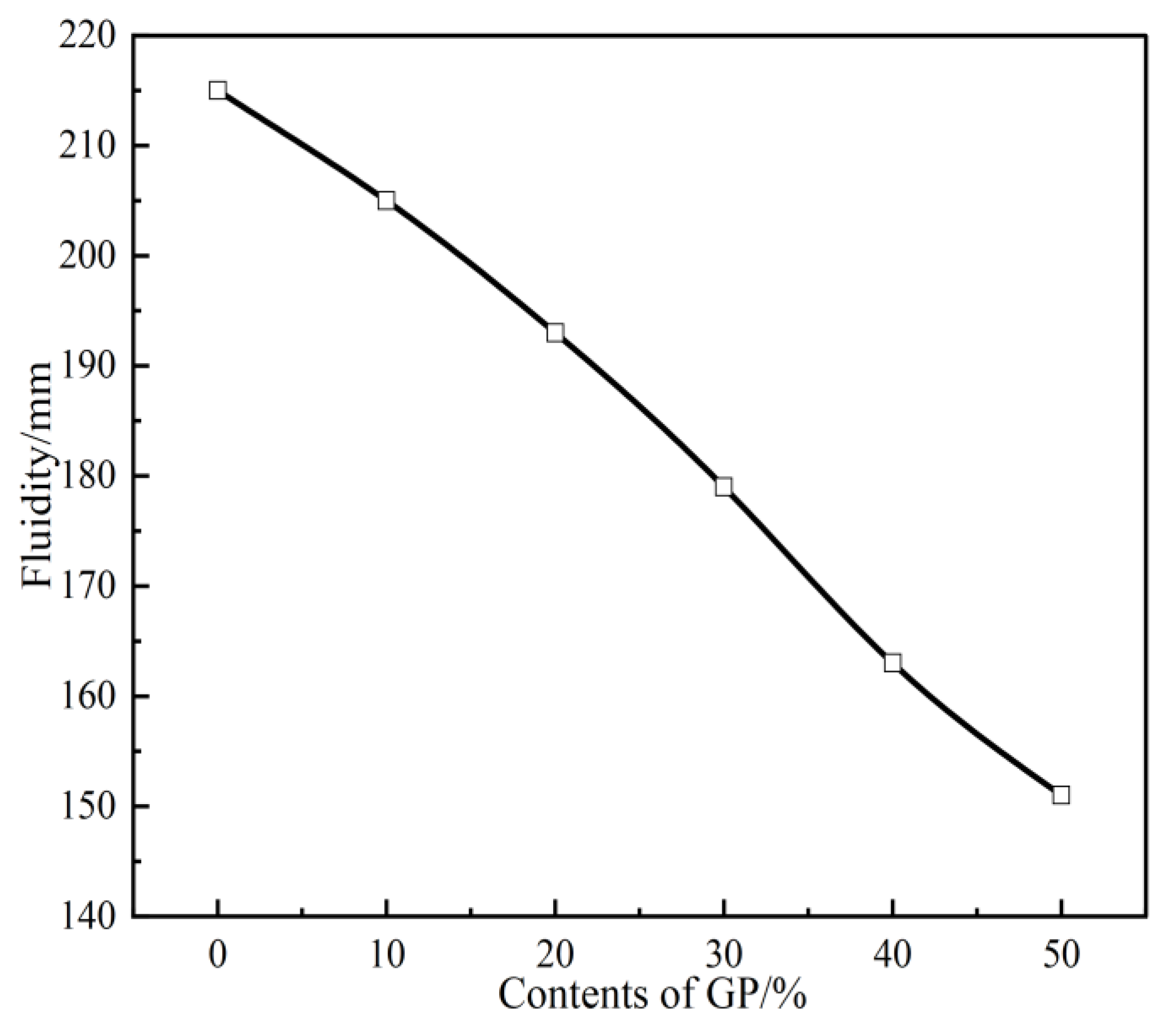 Materials 16 05719 g006