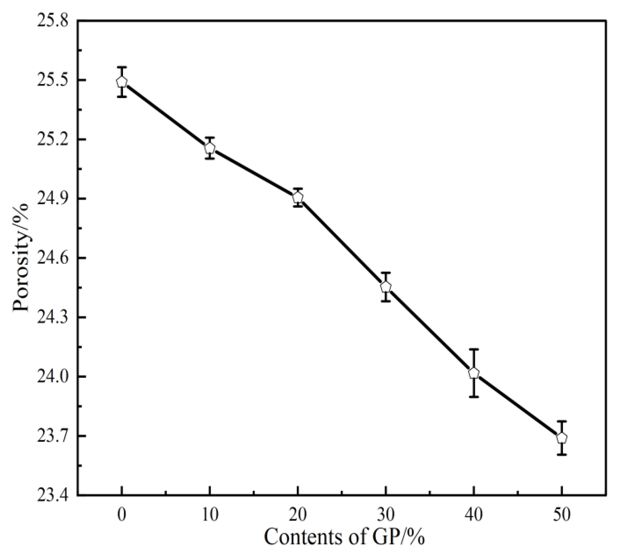 Materials 16 05719 g007