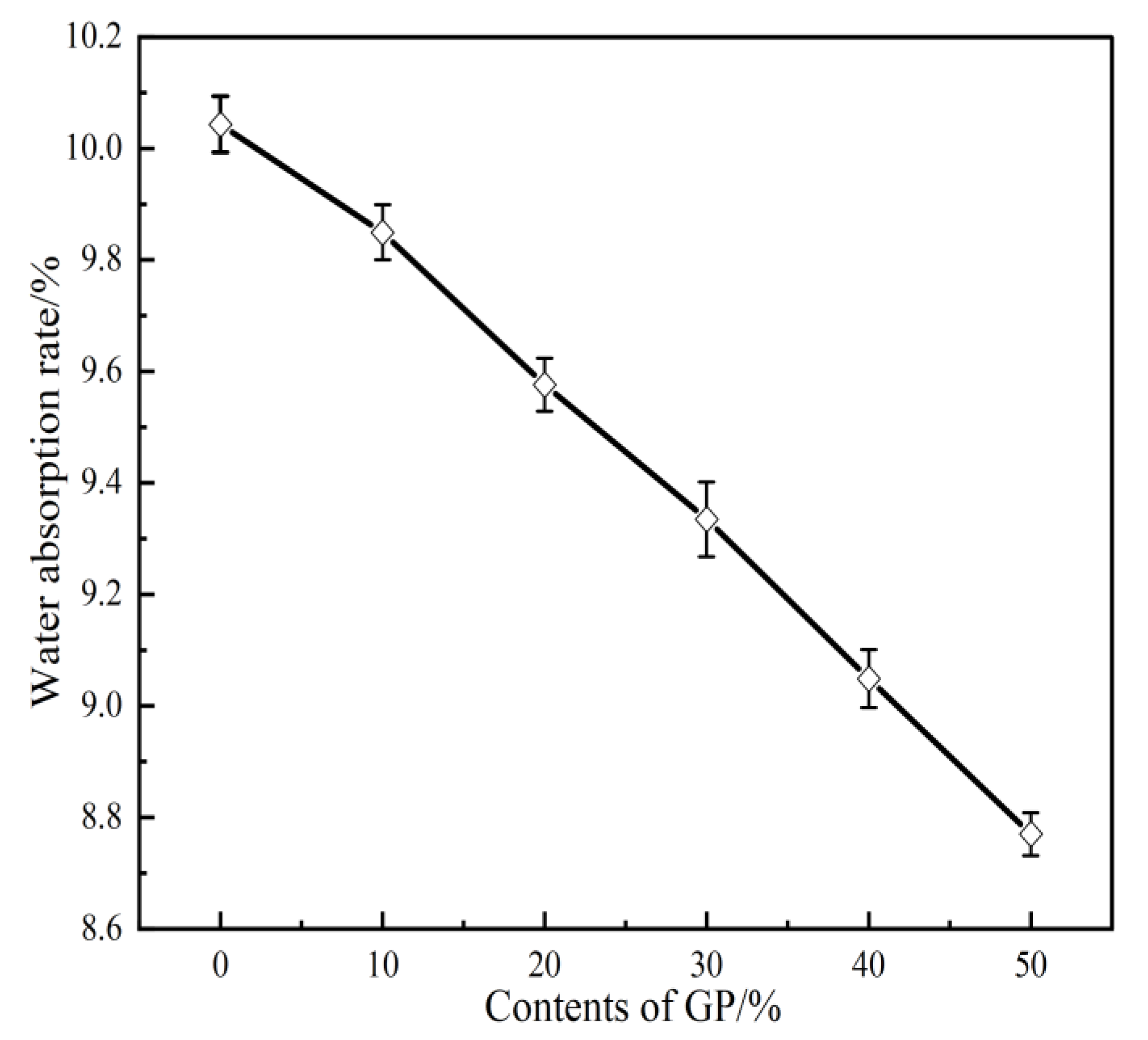 Materials 16 05719 g008
