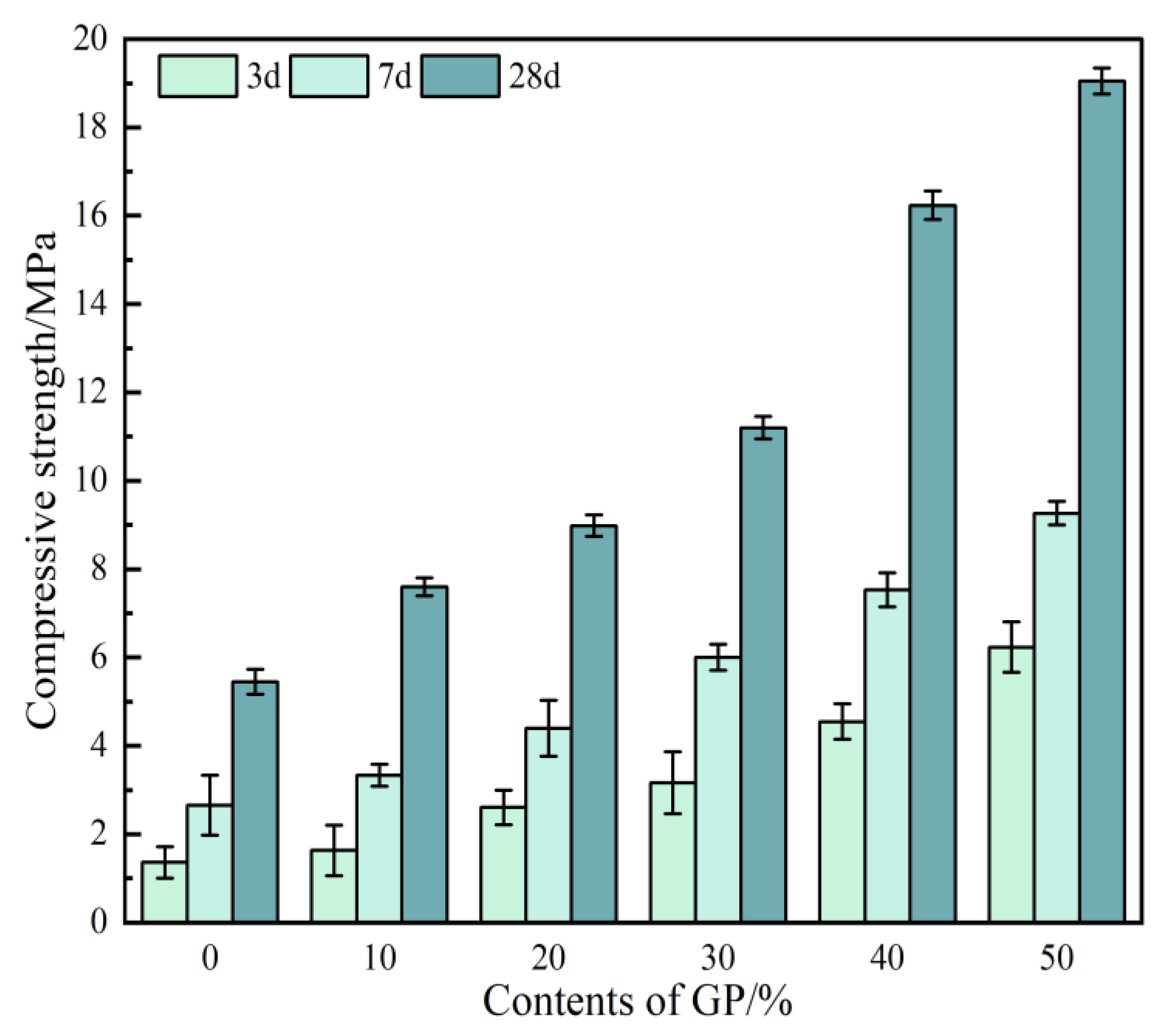 Materials 16 05719 g009