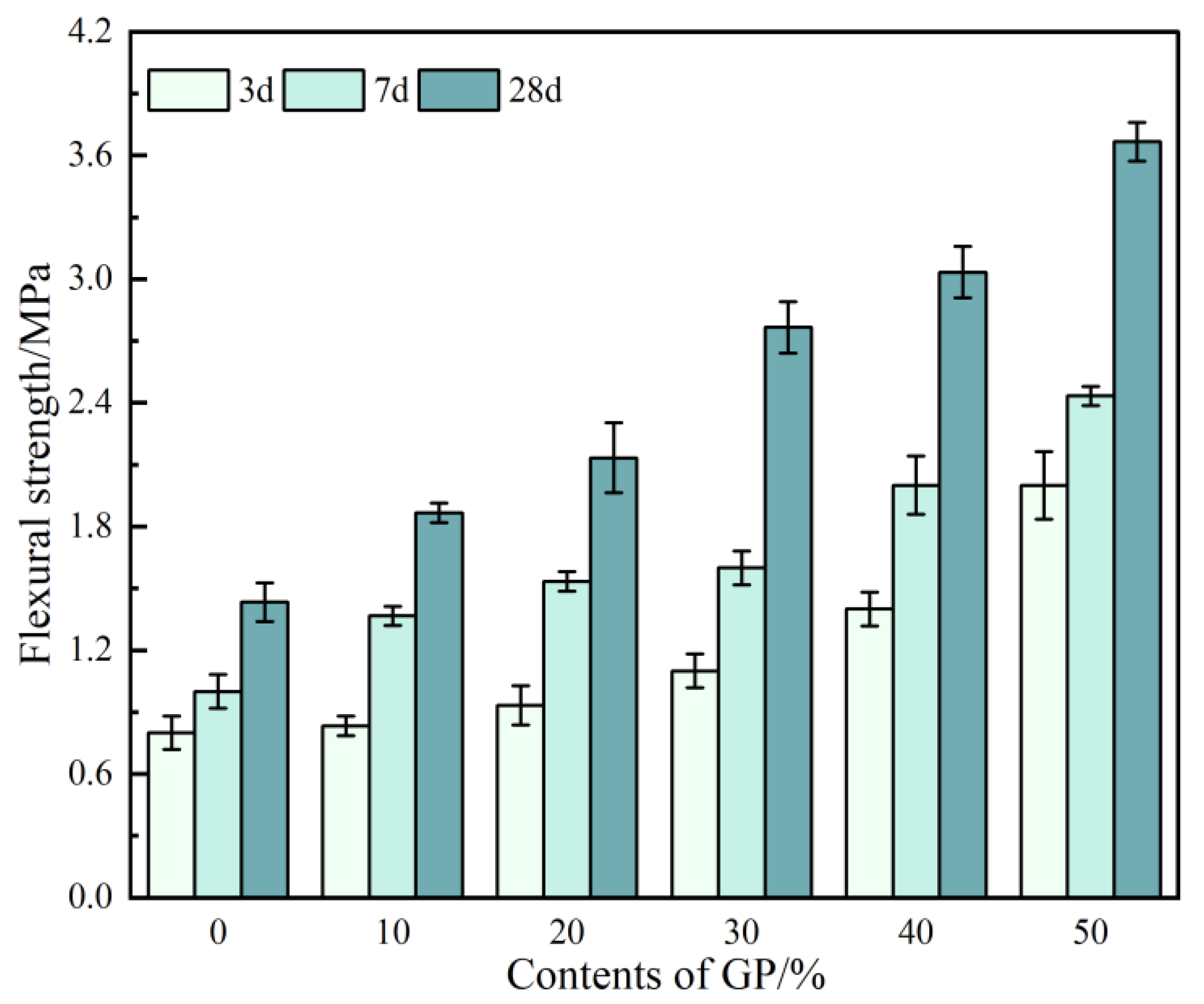 Materials 16 05719 g010