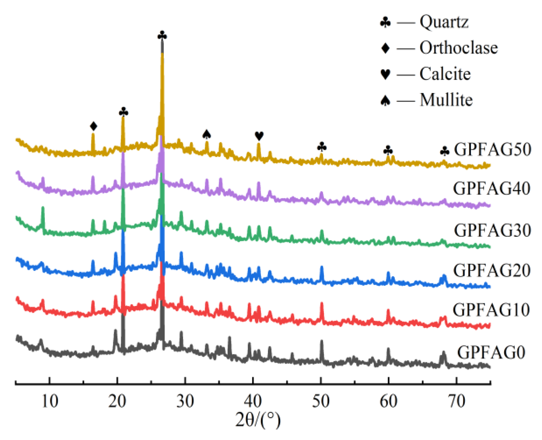 Materials 16 05719 g012