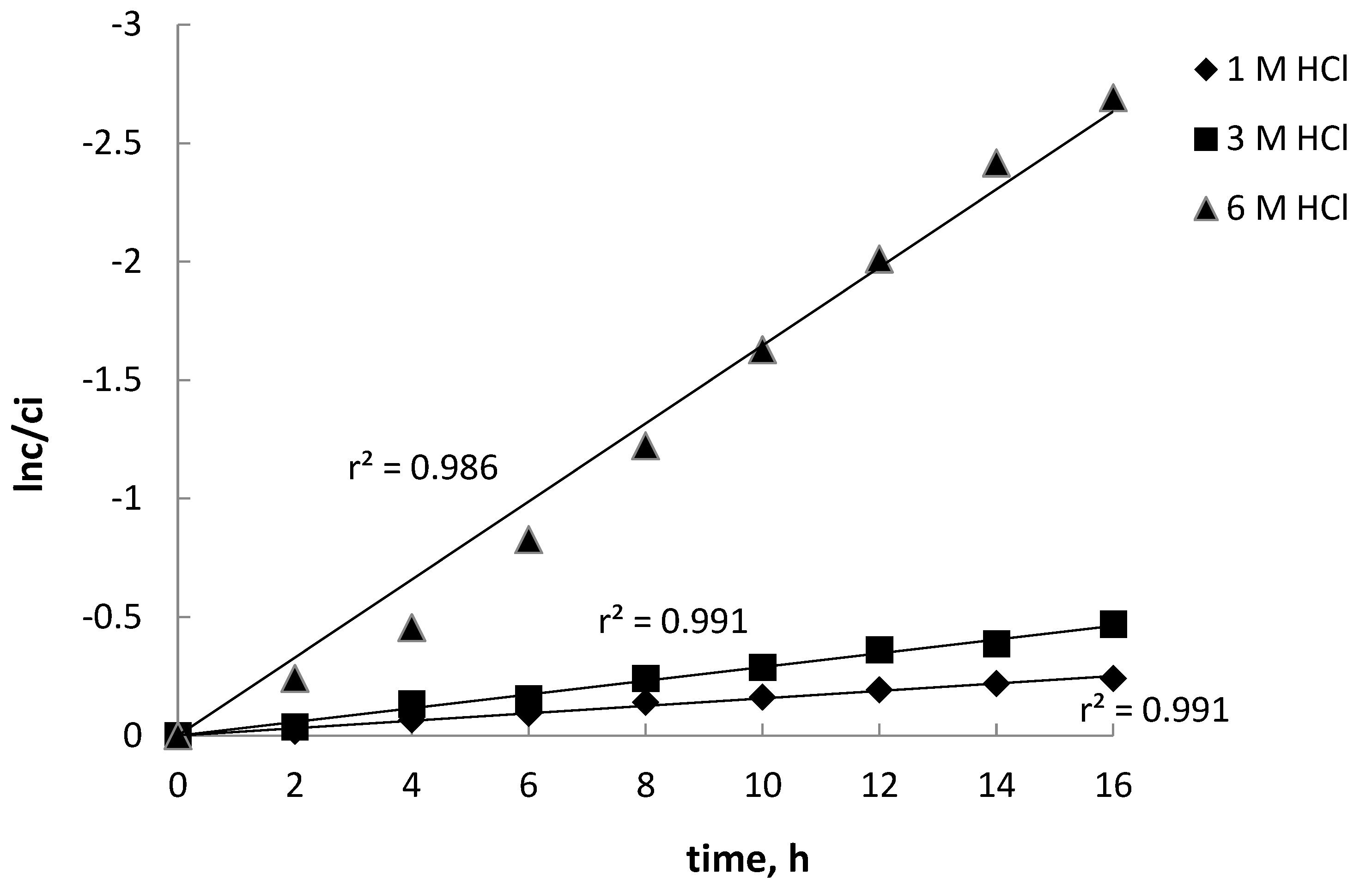Materials 16 05721 g002