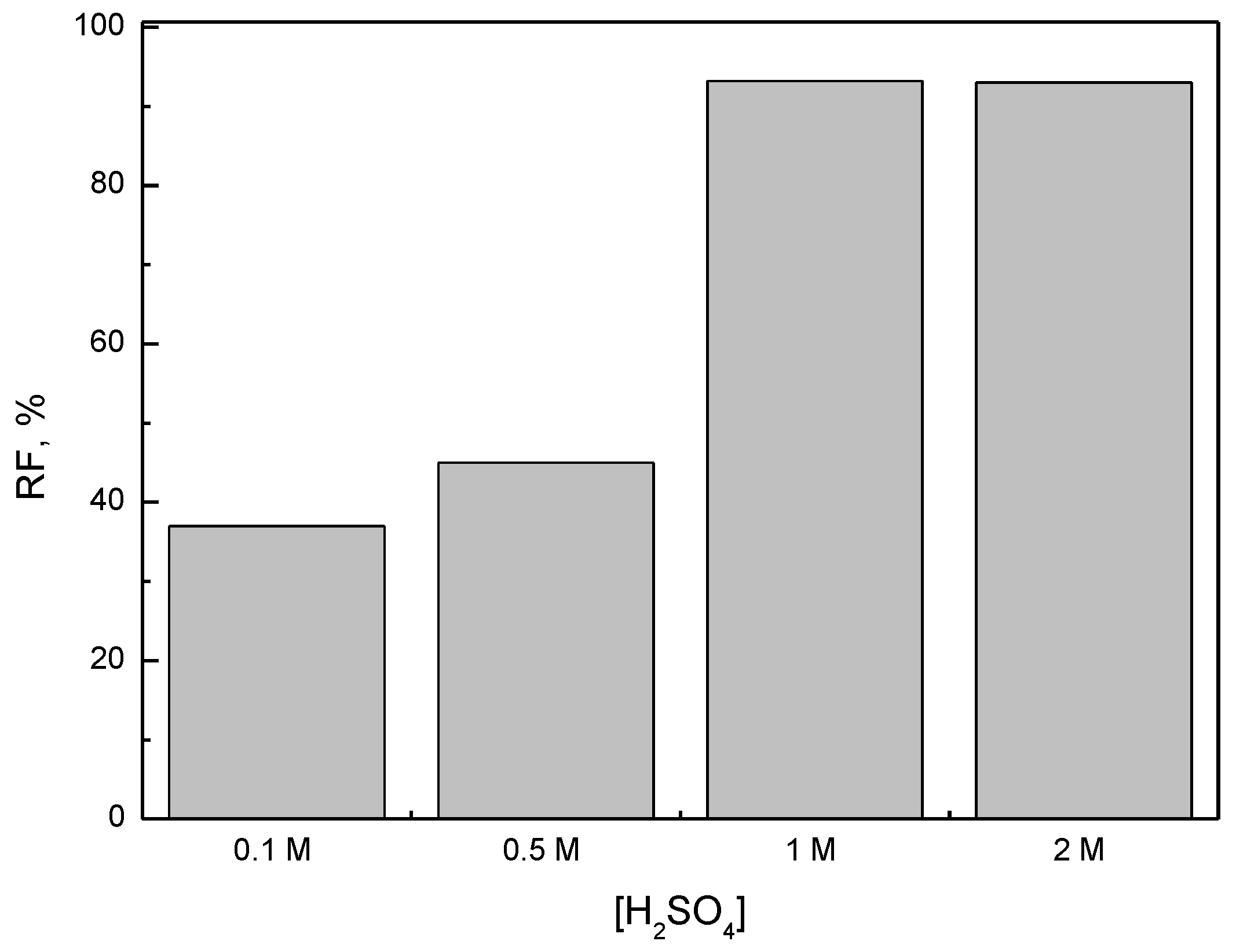Materials 16 05721 g006