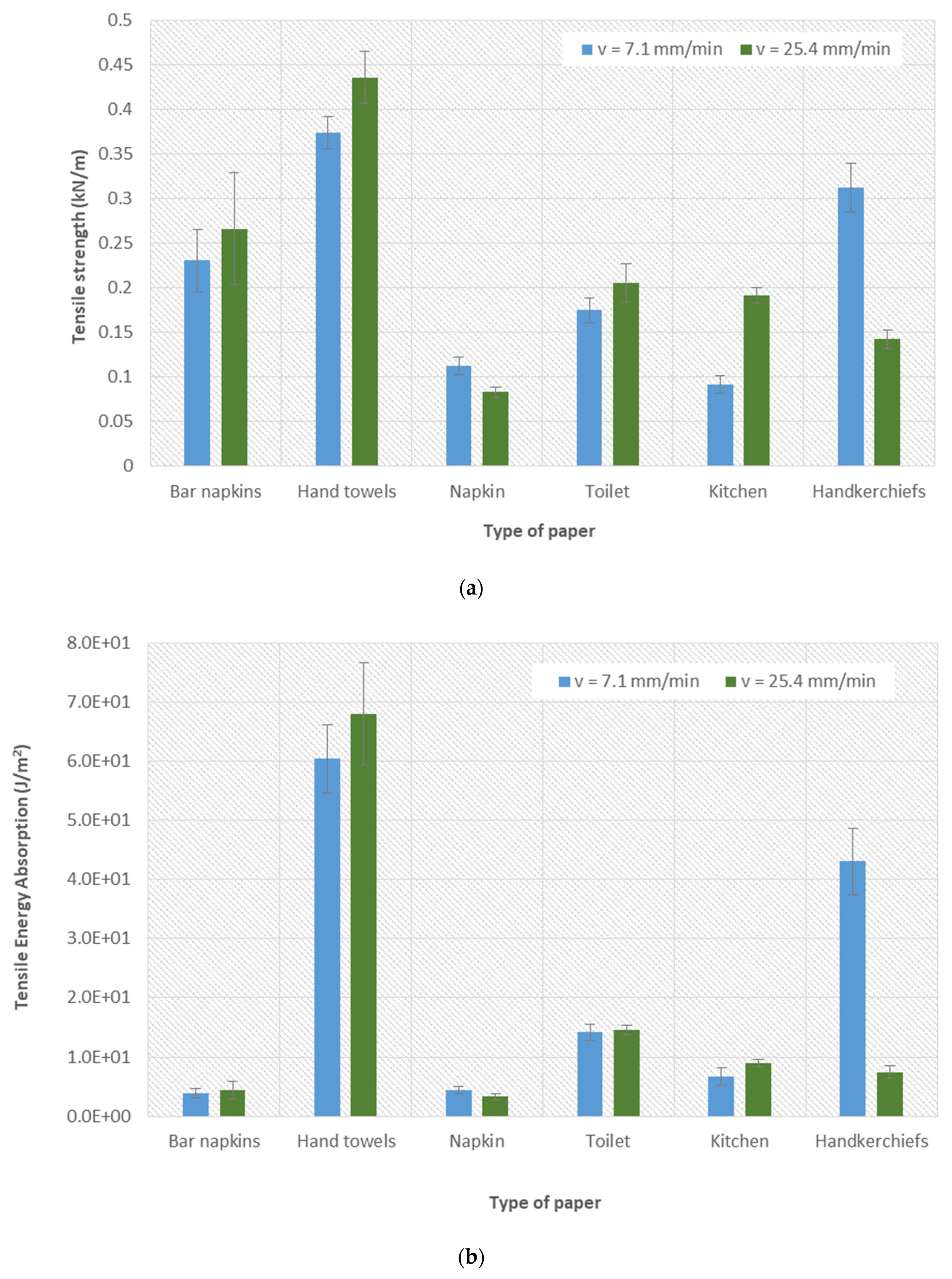 Materials 16 05724 g004a