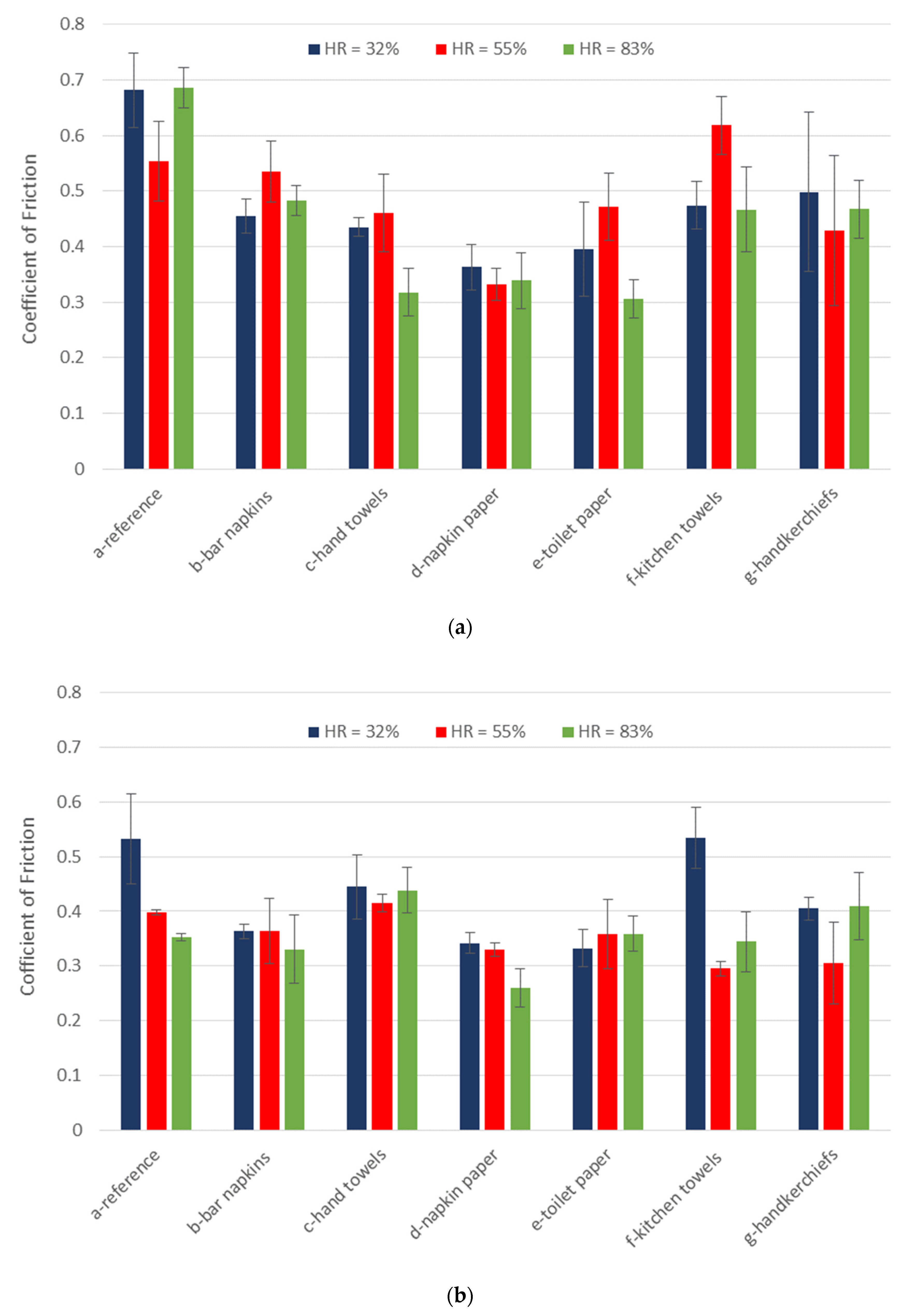 Materials 16 05724 g006