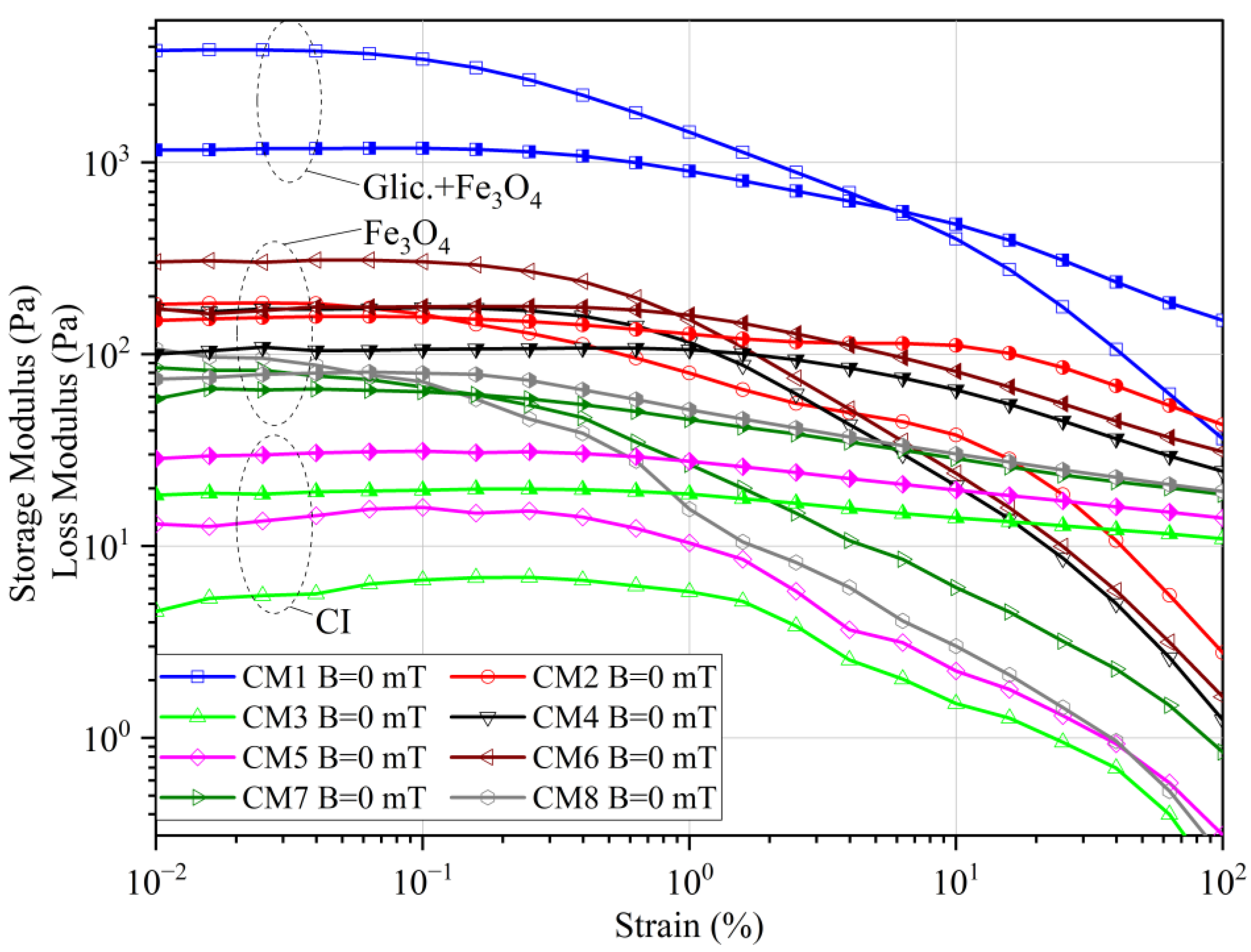 Materials 16 05730 g002
