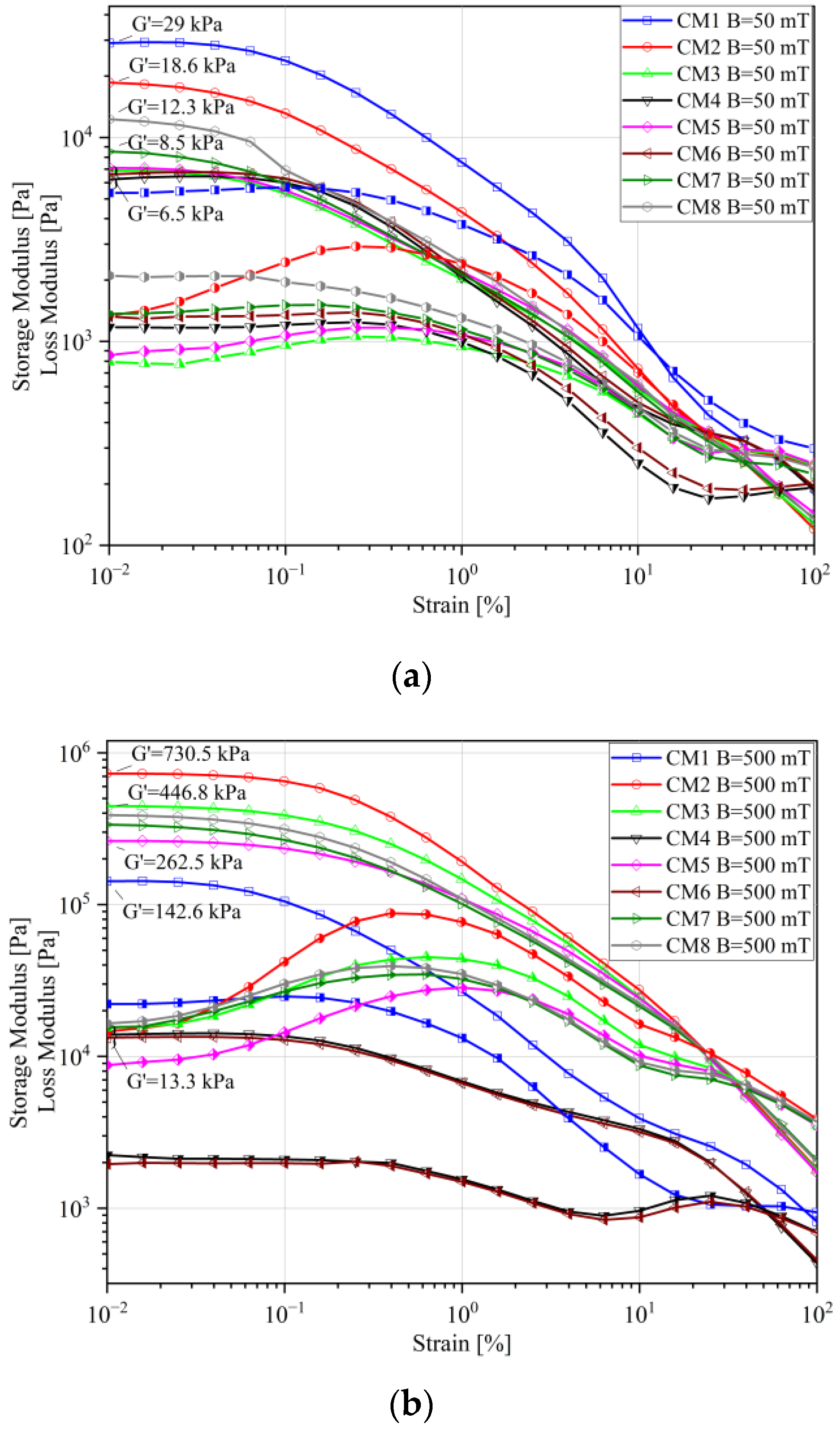 Materials 16 05730 g003