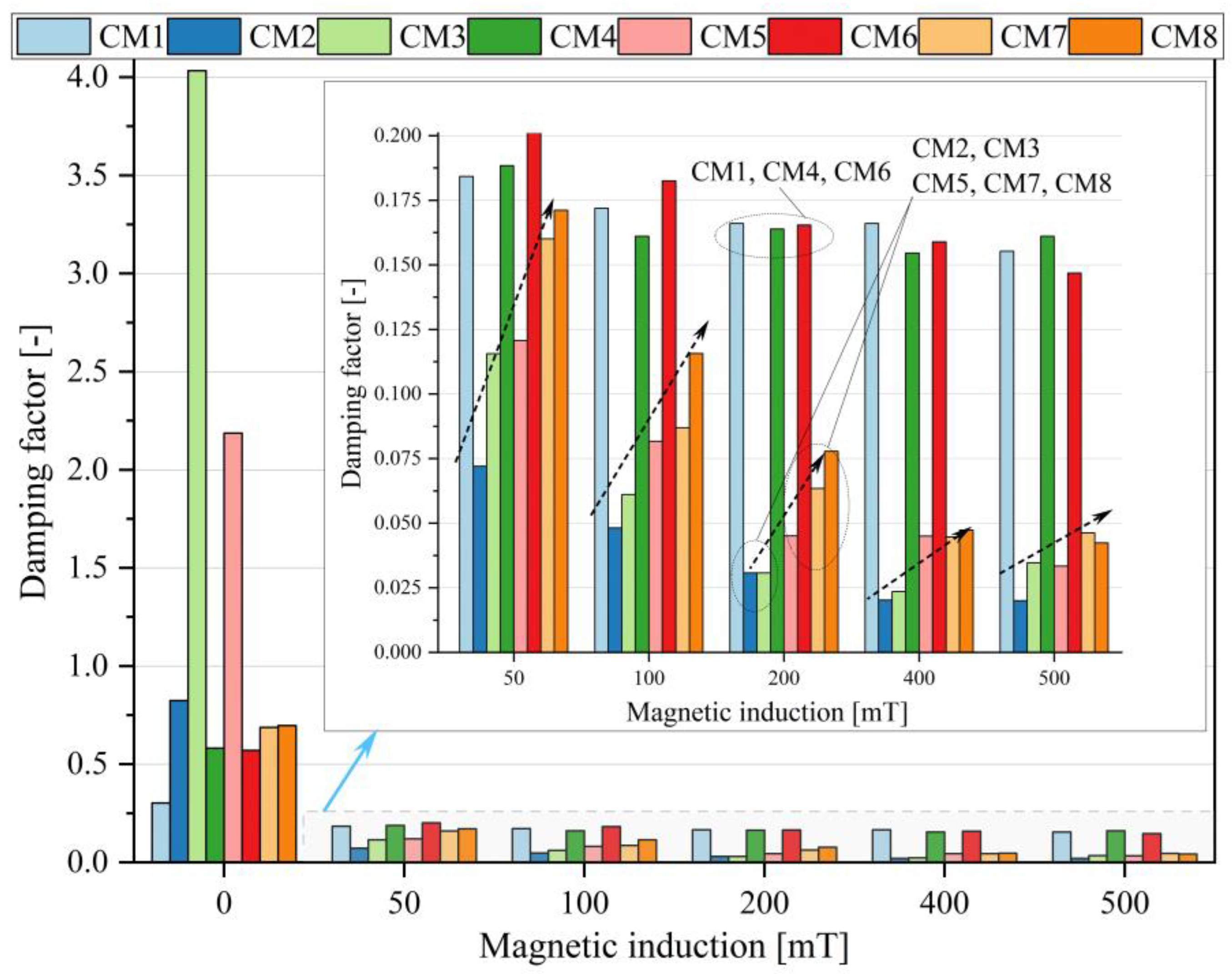 Materials 16 05730 g004