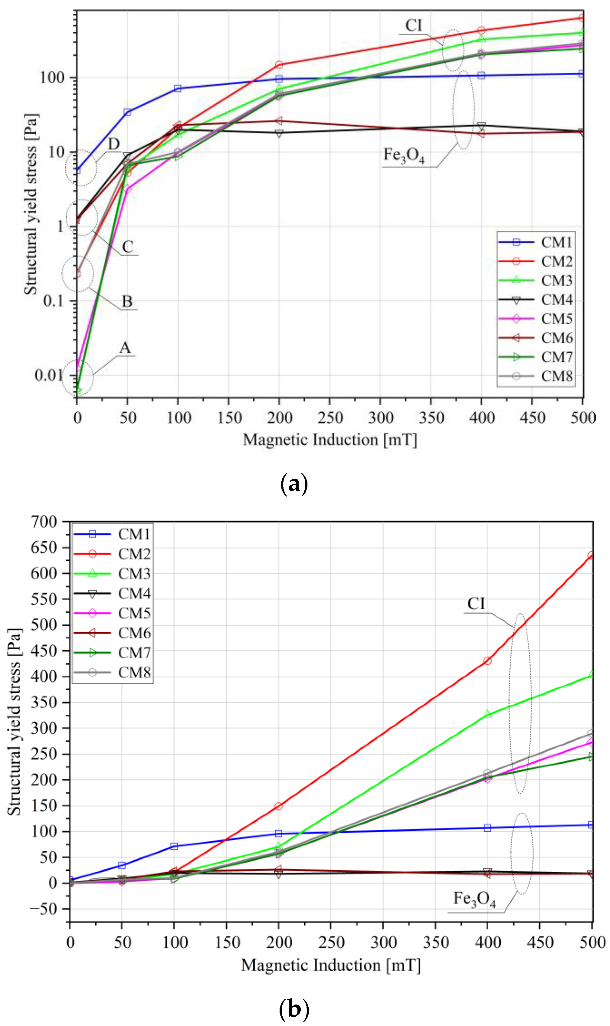 Materials 16 05730 g005