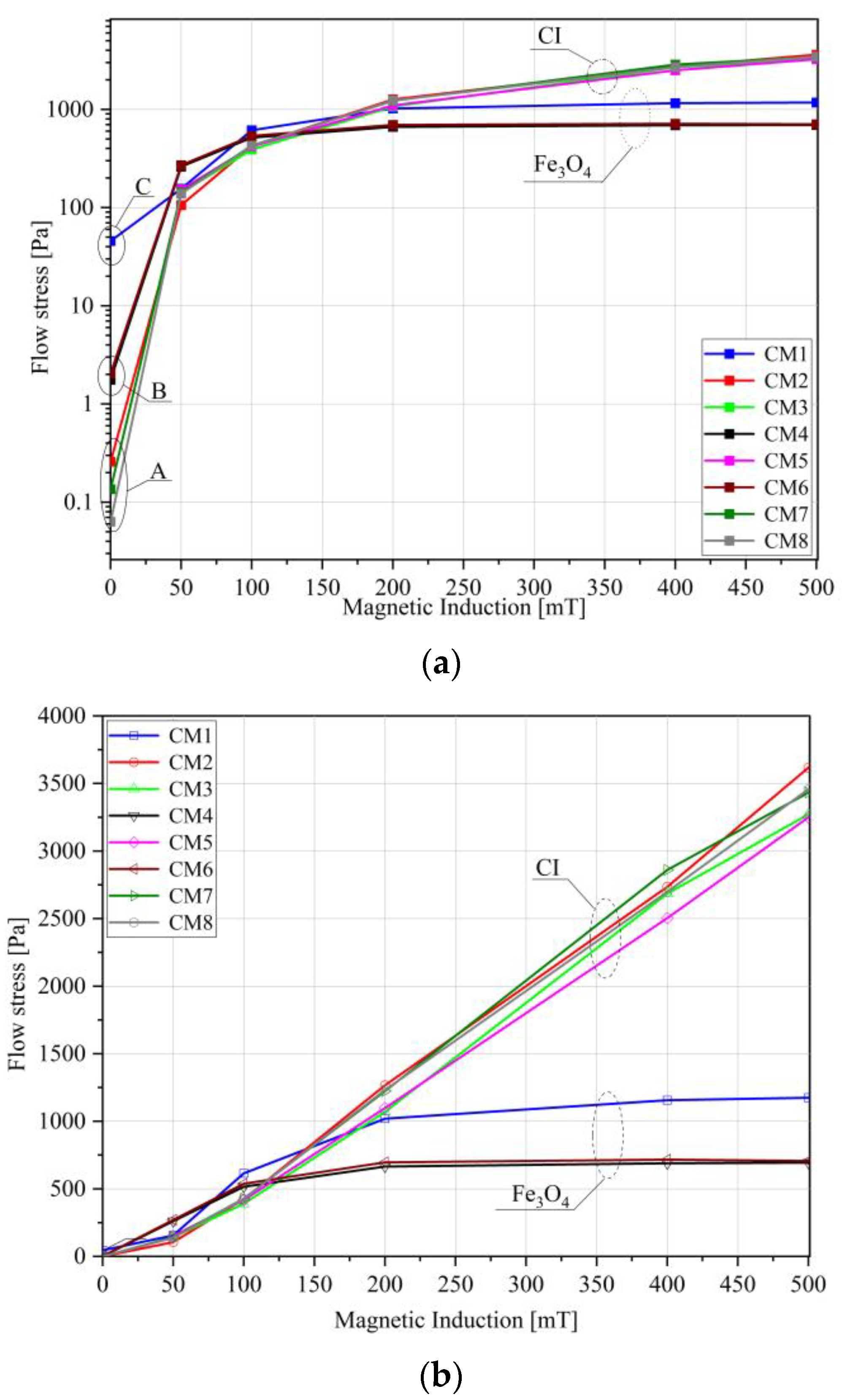 Materials 16 05730 g006