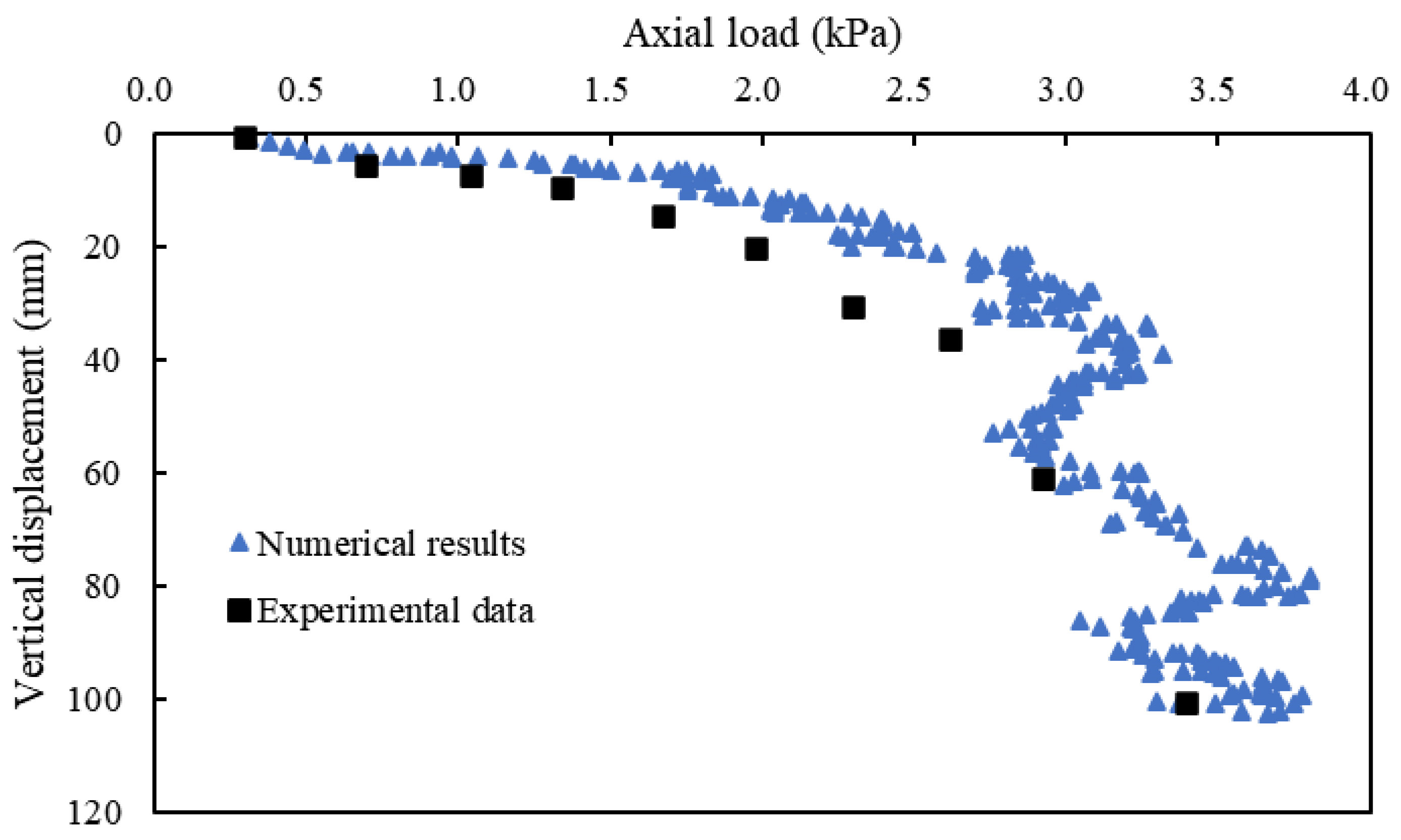 Materials 16 05737 g002 Materials 16 05737 g002