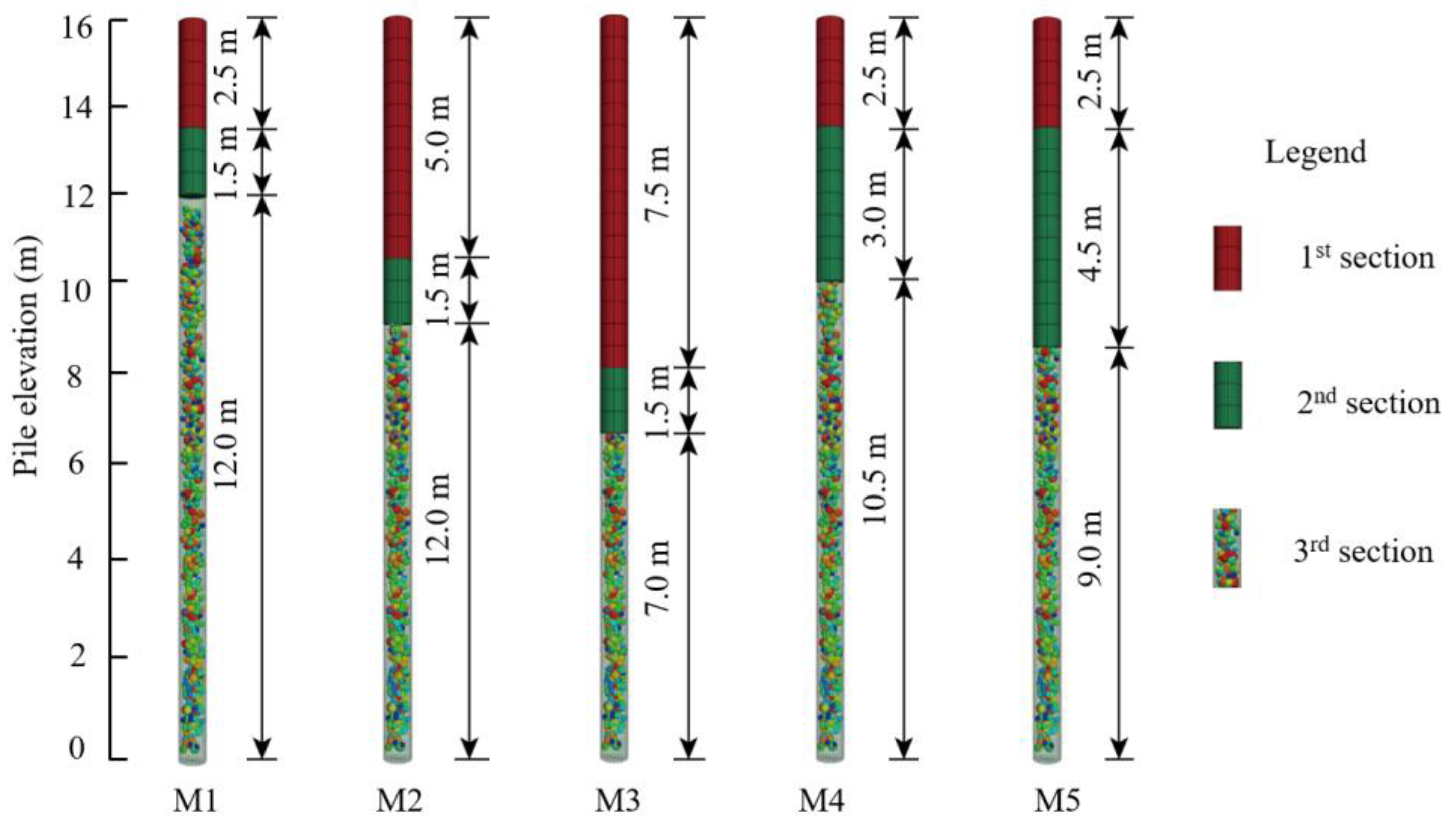 Materials 16 05737 g003 Materials 16 05737 g003