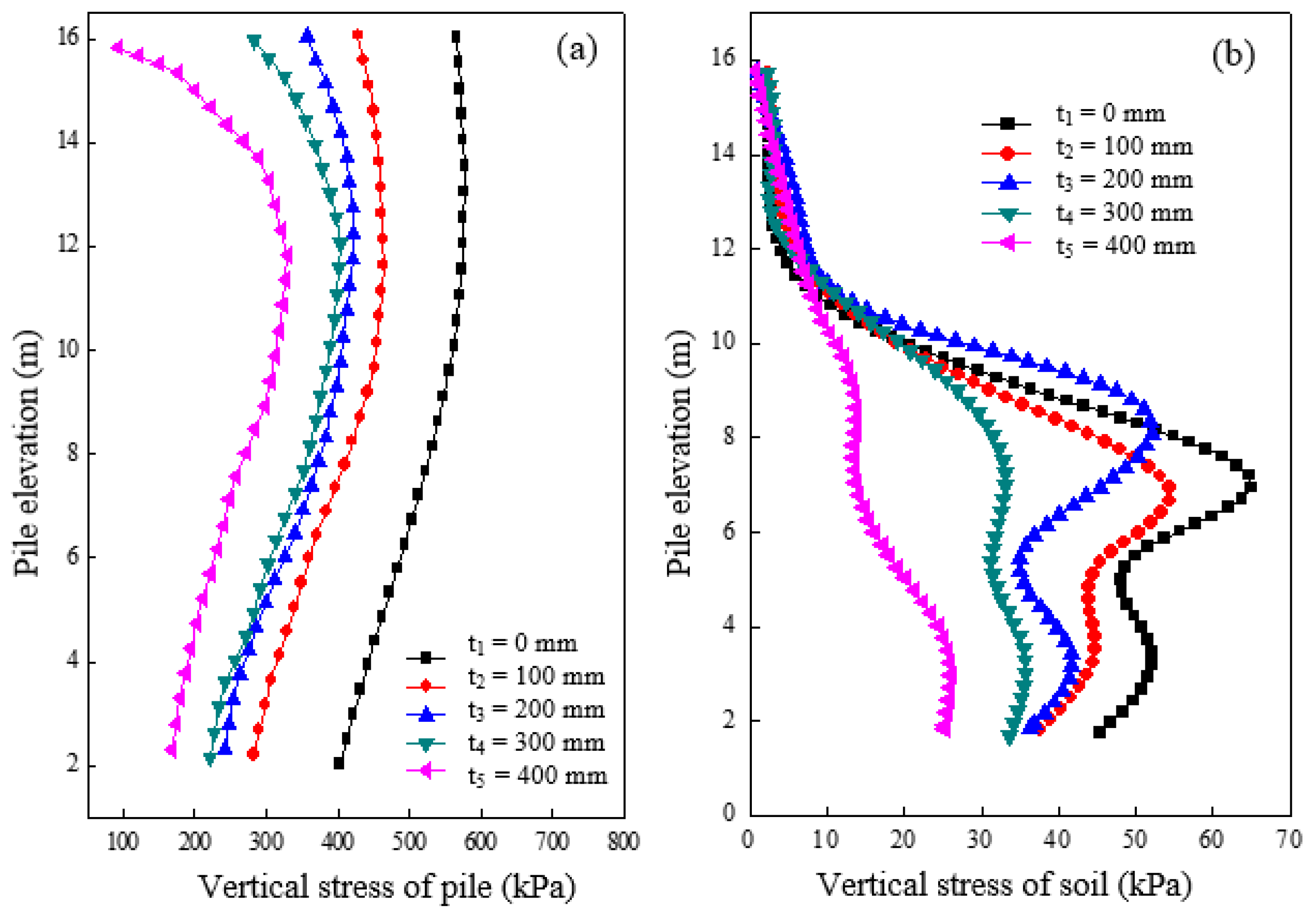 Materials 16 05737 g004 Materials 16 05737 g004