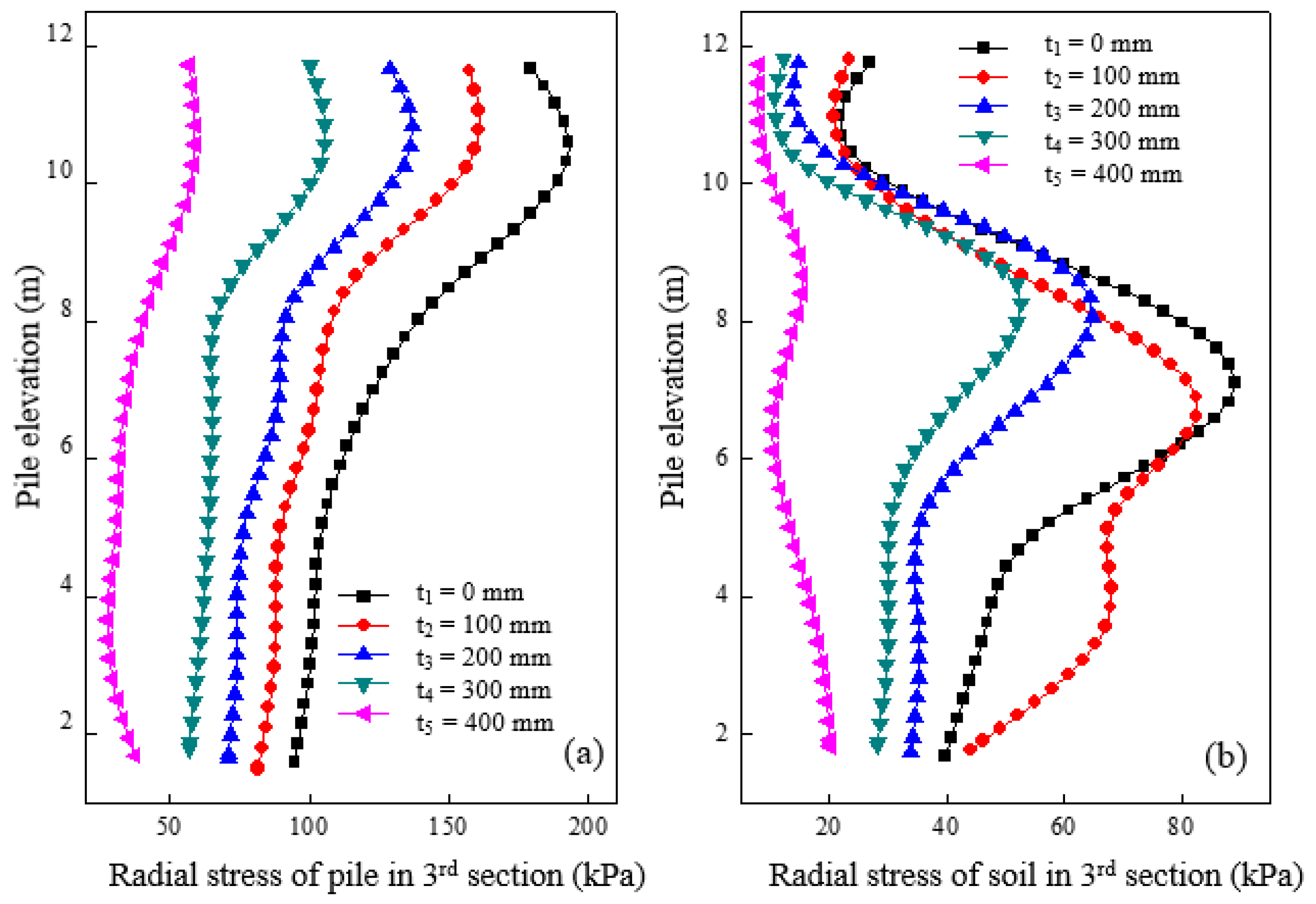 Materials 16 05737 g005 Materials 16 05737 g005