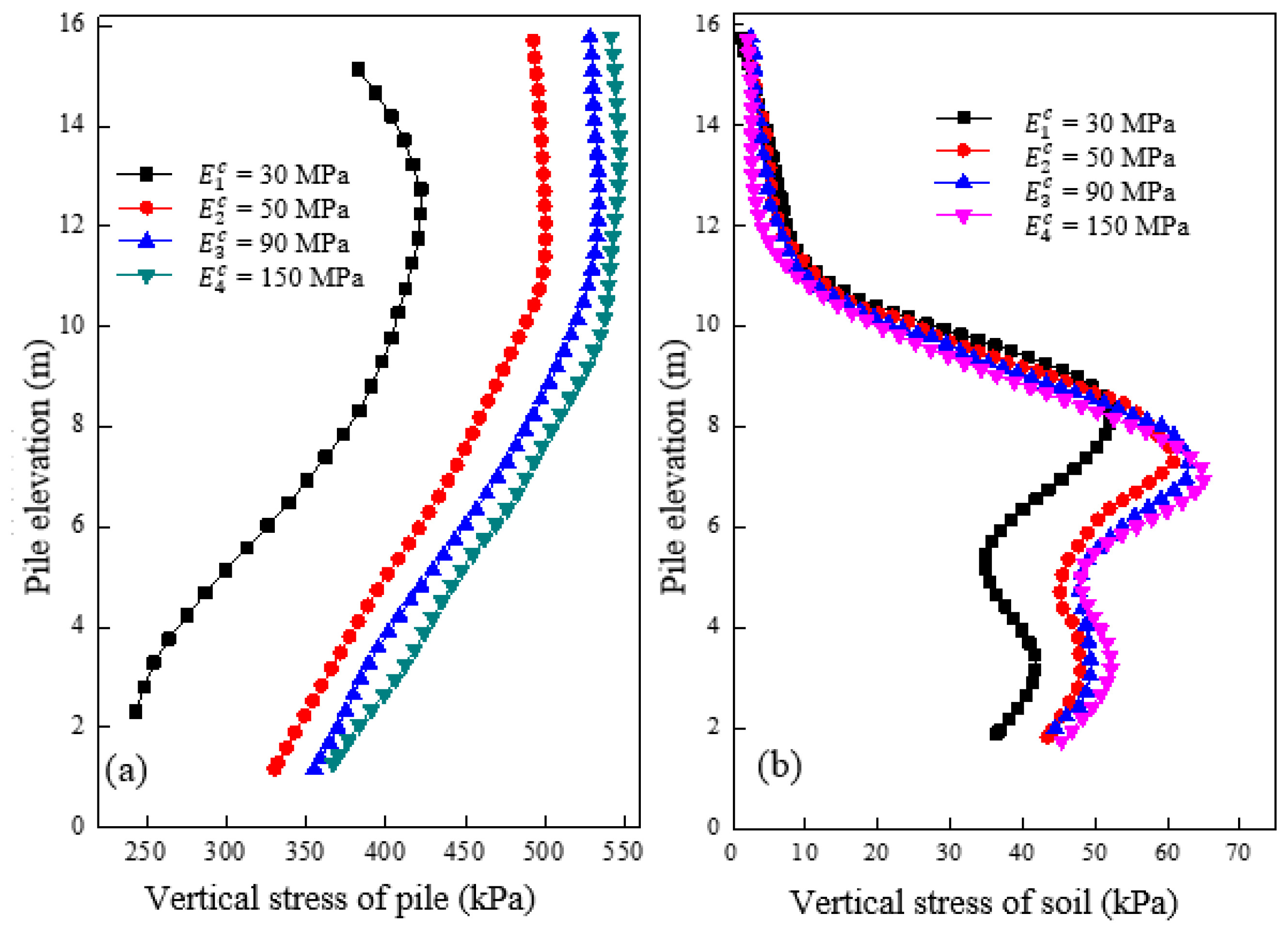 Materials 16 05737 g006 Materials 16 05737 g006