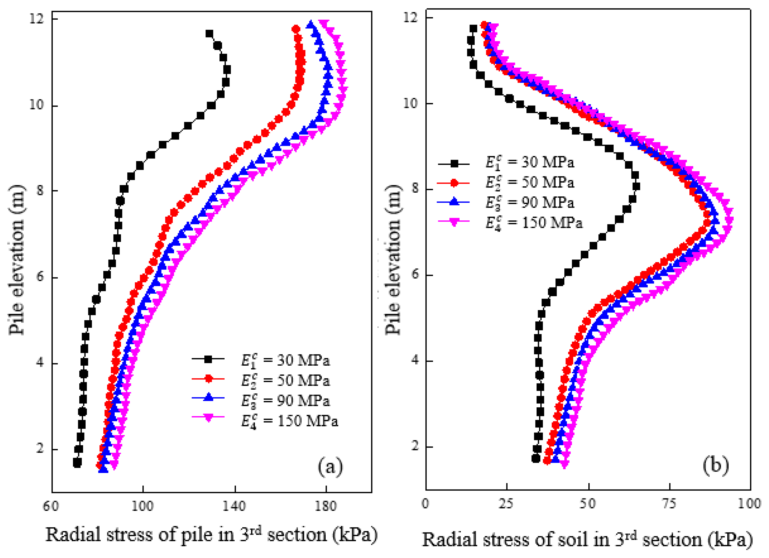 Materials 16 05737 g007 Materials 16 05737 g007