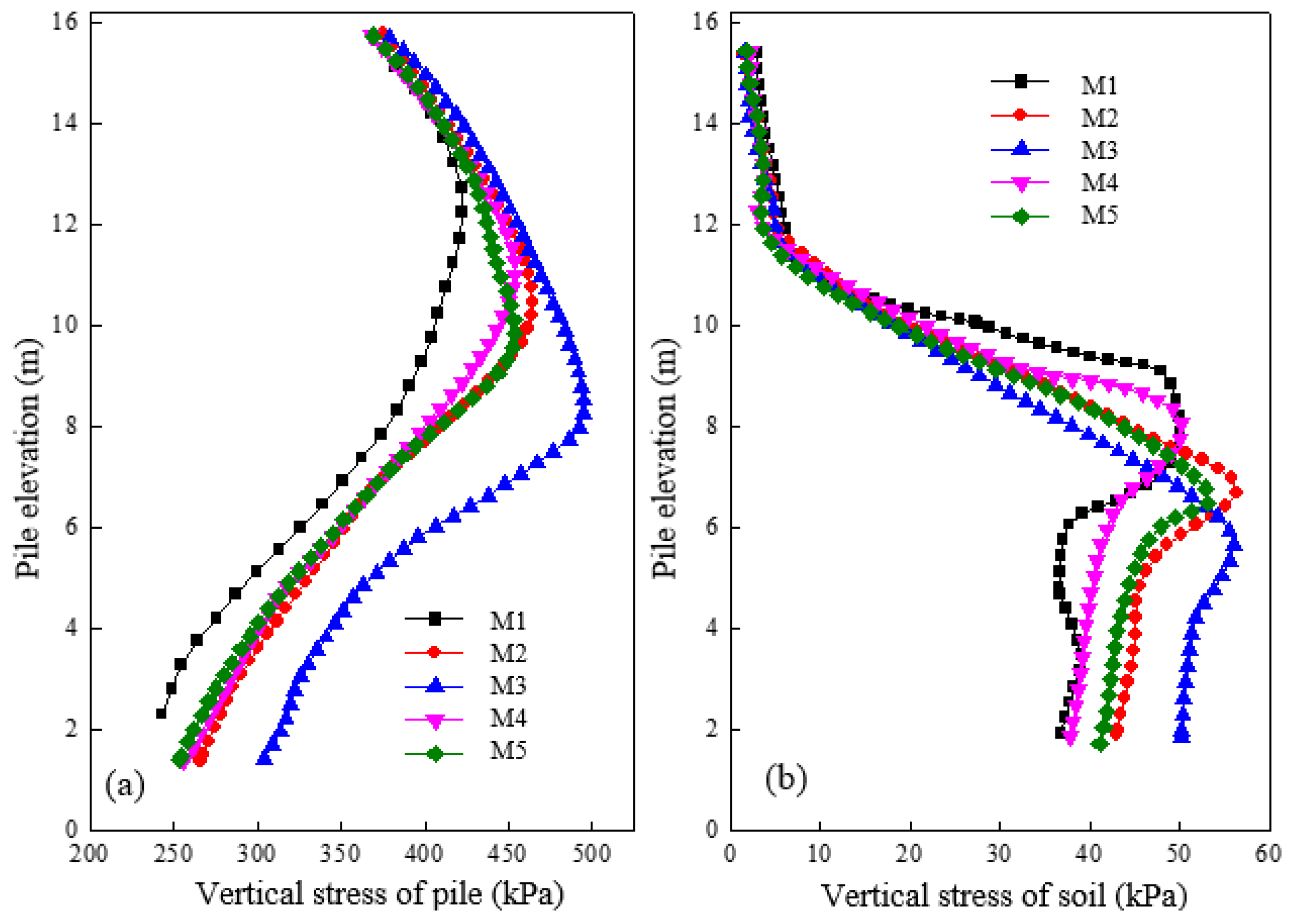 Materials 16 05737 g008 Materials 16 05737 g008
