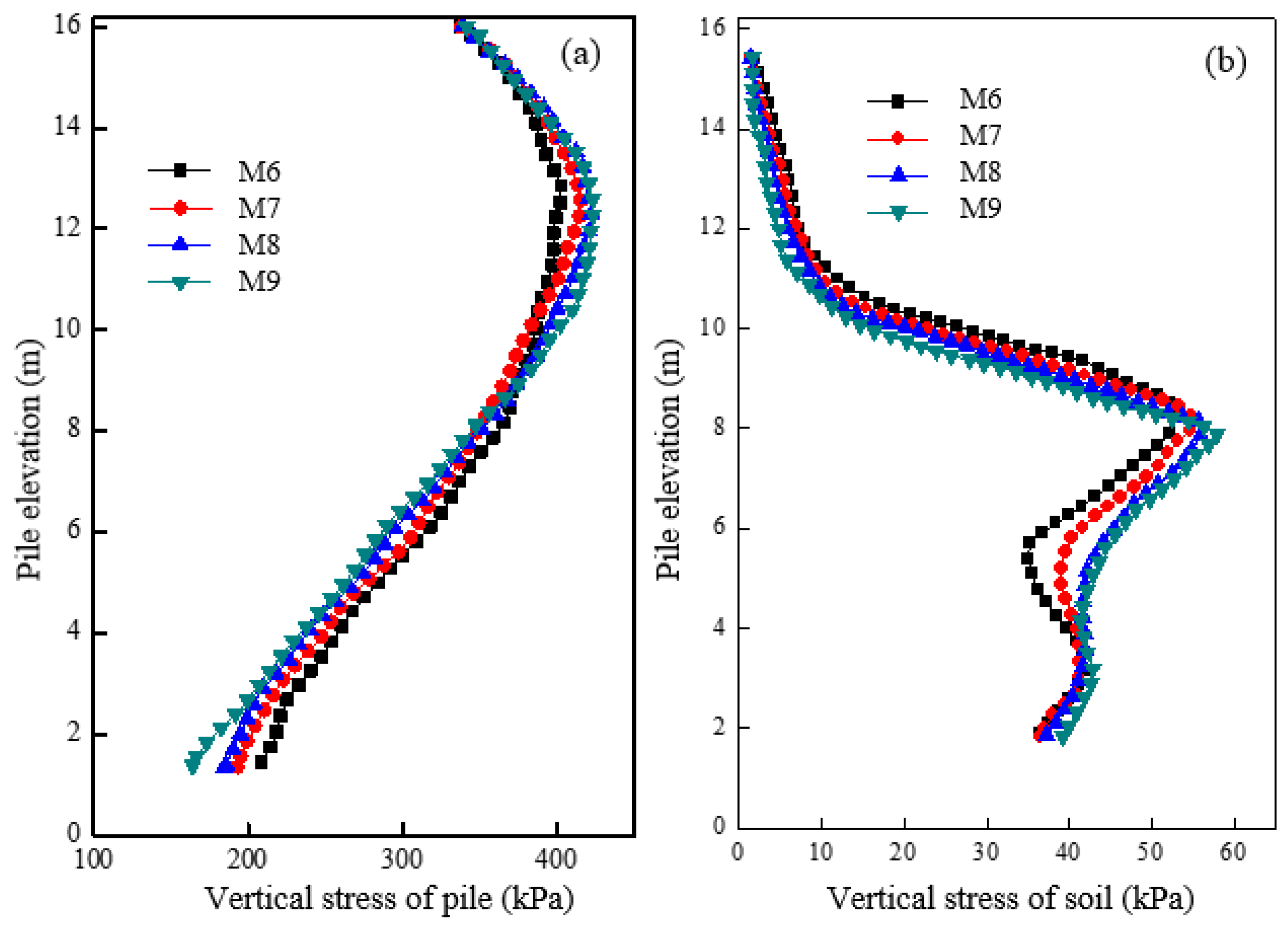 Materials 16 05737 g009 Materials 16 05737 g009