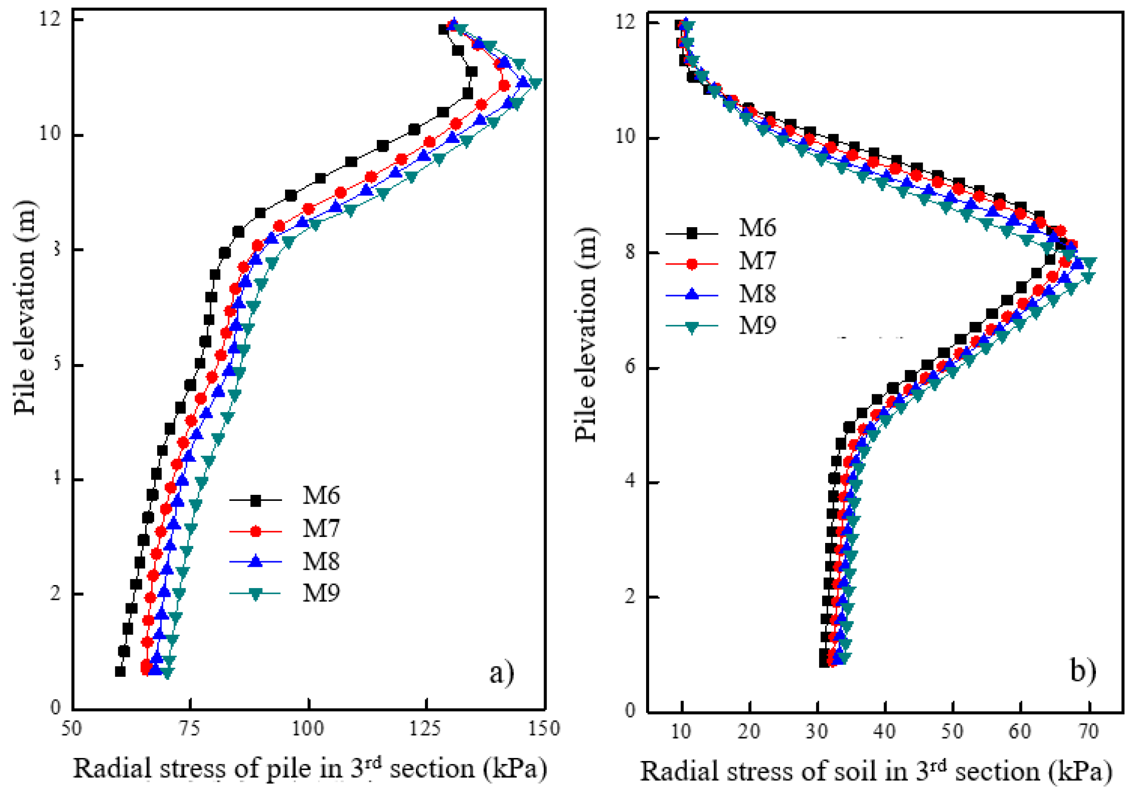 Materials 16 05737 g010 Materials 16 05737 g010