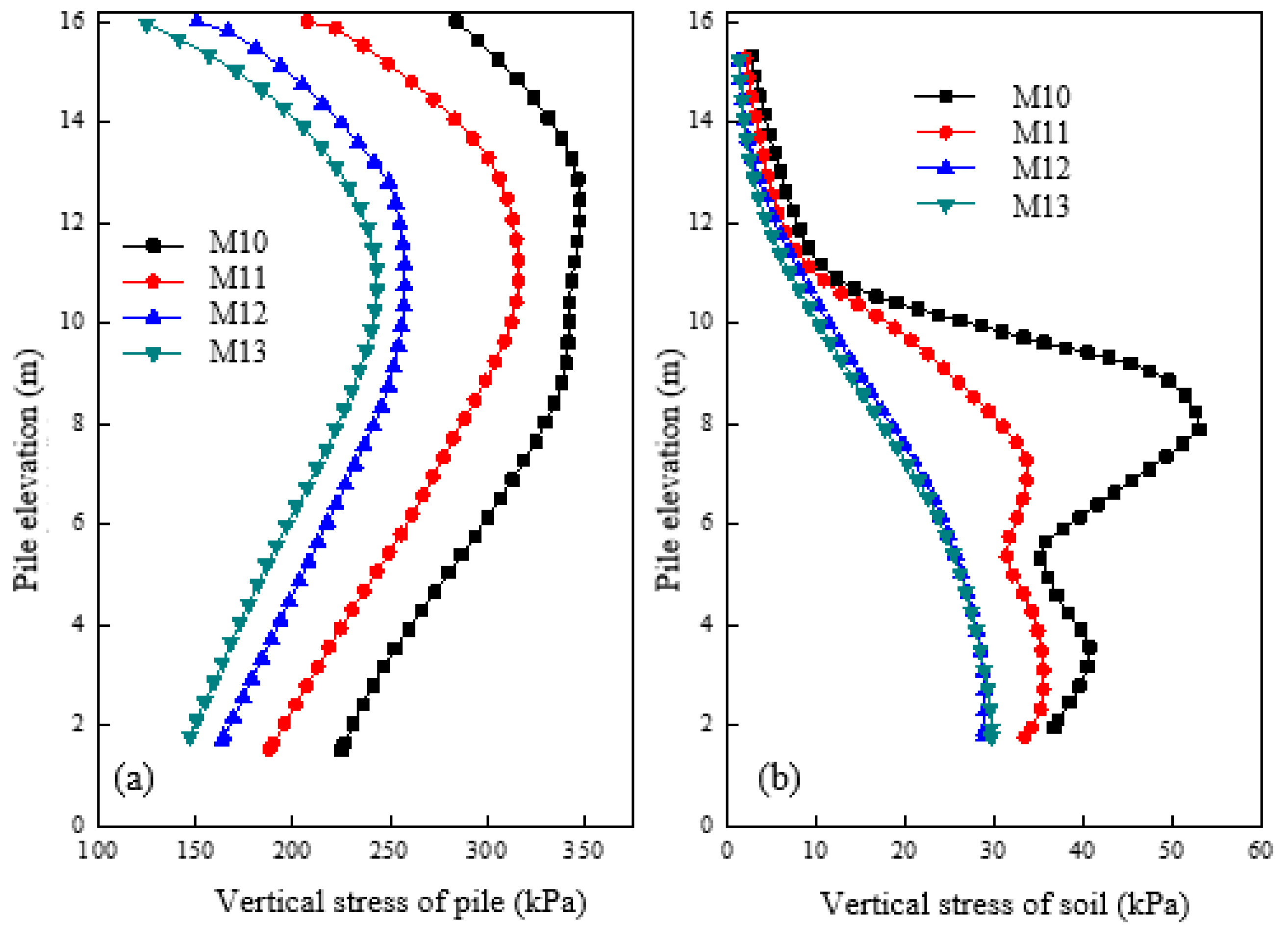 Materials 16 05737 g011 Materials 16 05737 g011