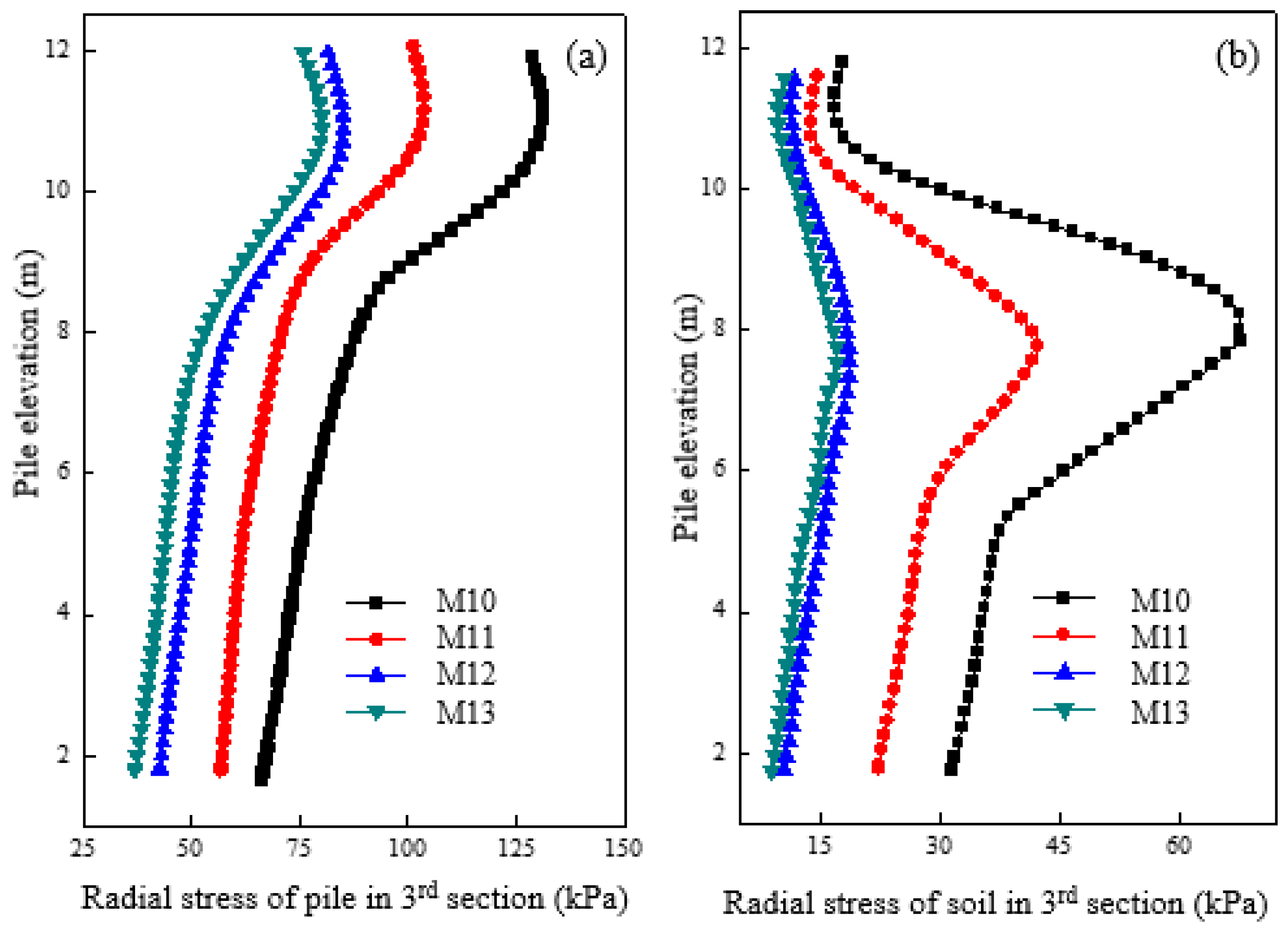 Materials 16 05737 g012 Materials 16 05737 g012