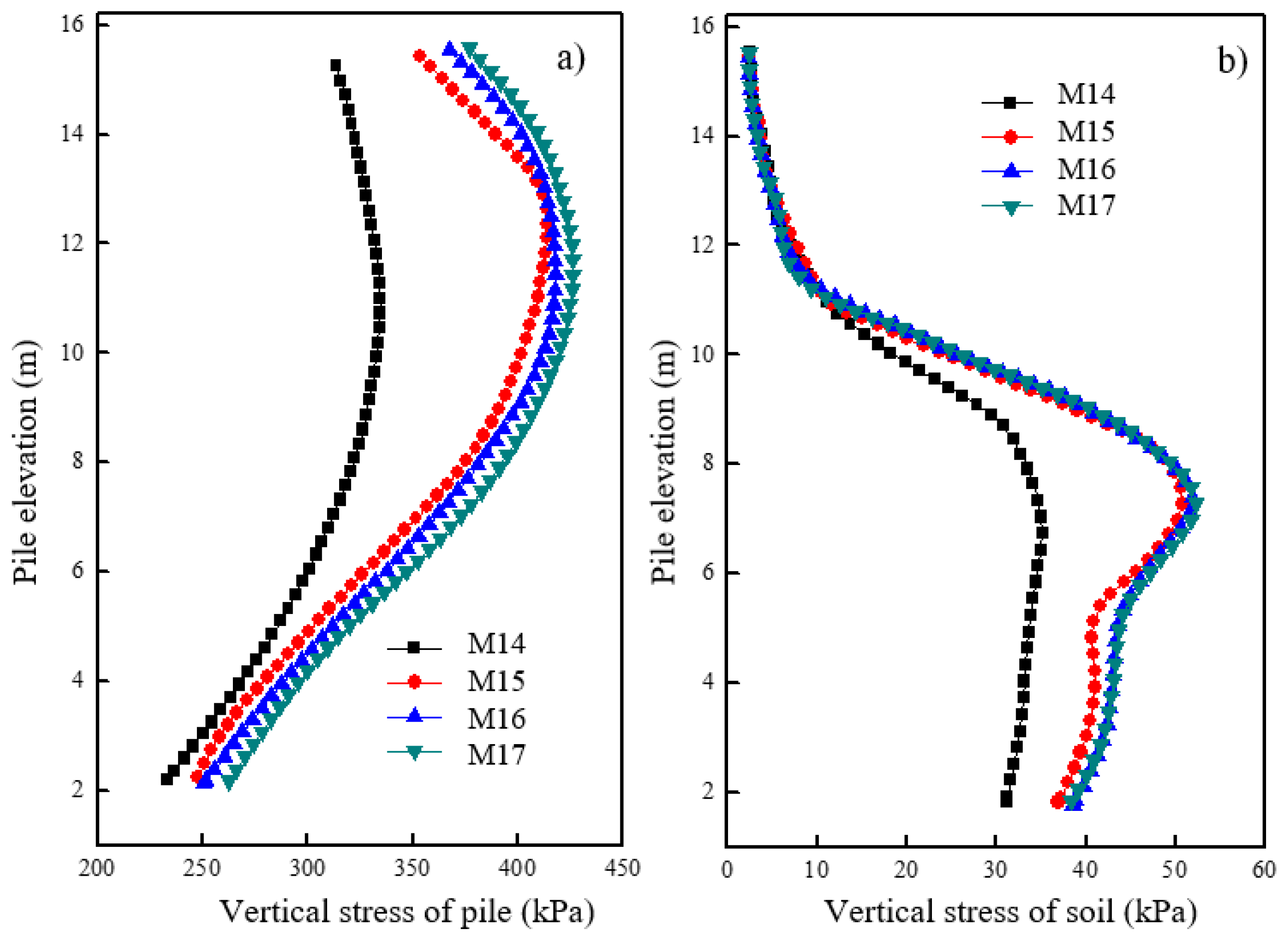 Materials 16 05737 g013 Materials 16 05737 g013
