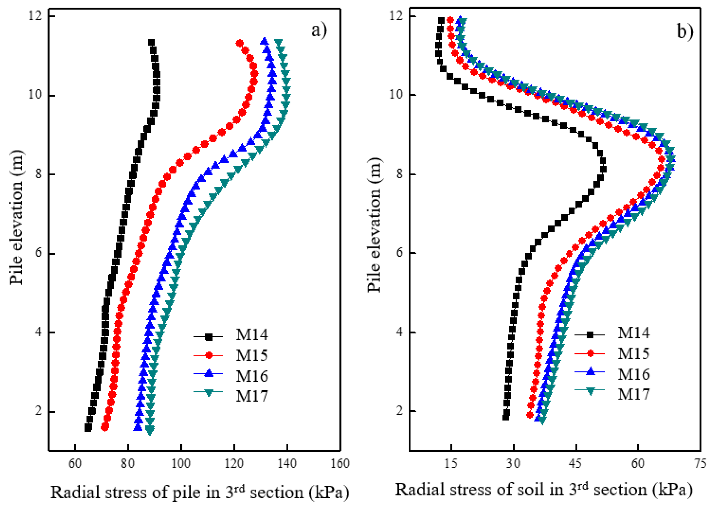 Materials 16 05737 g014 Materials 16 05737 g014