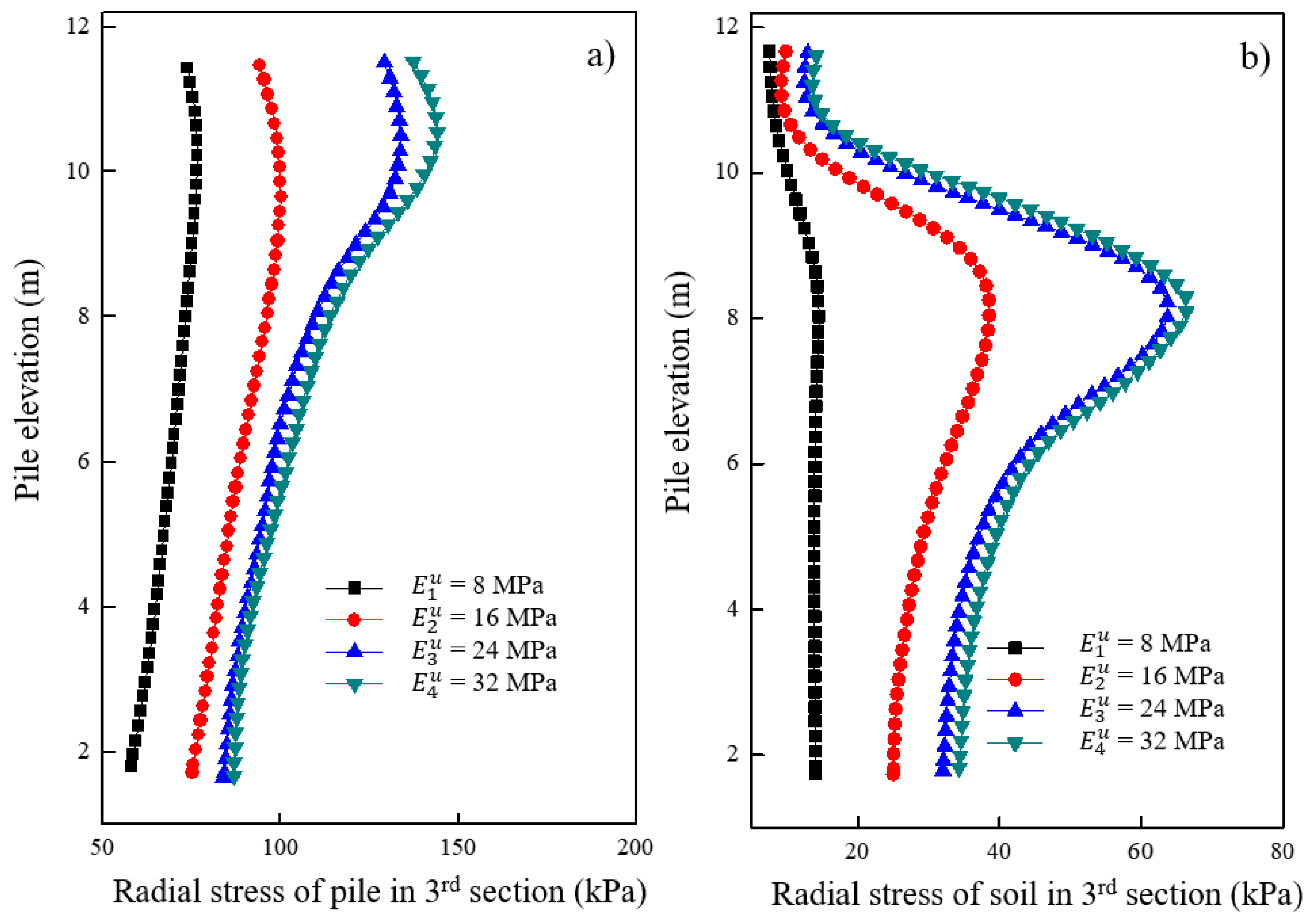 Materials 16 05737 g018 Materials 16 05737 g018