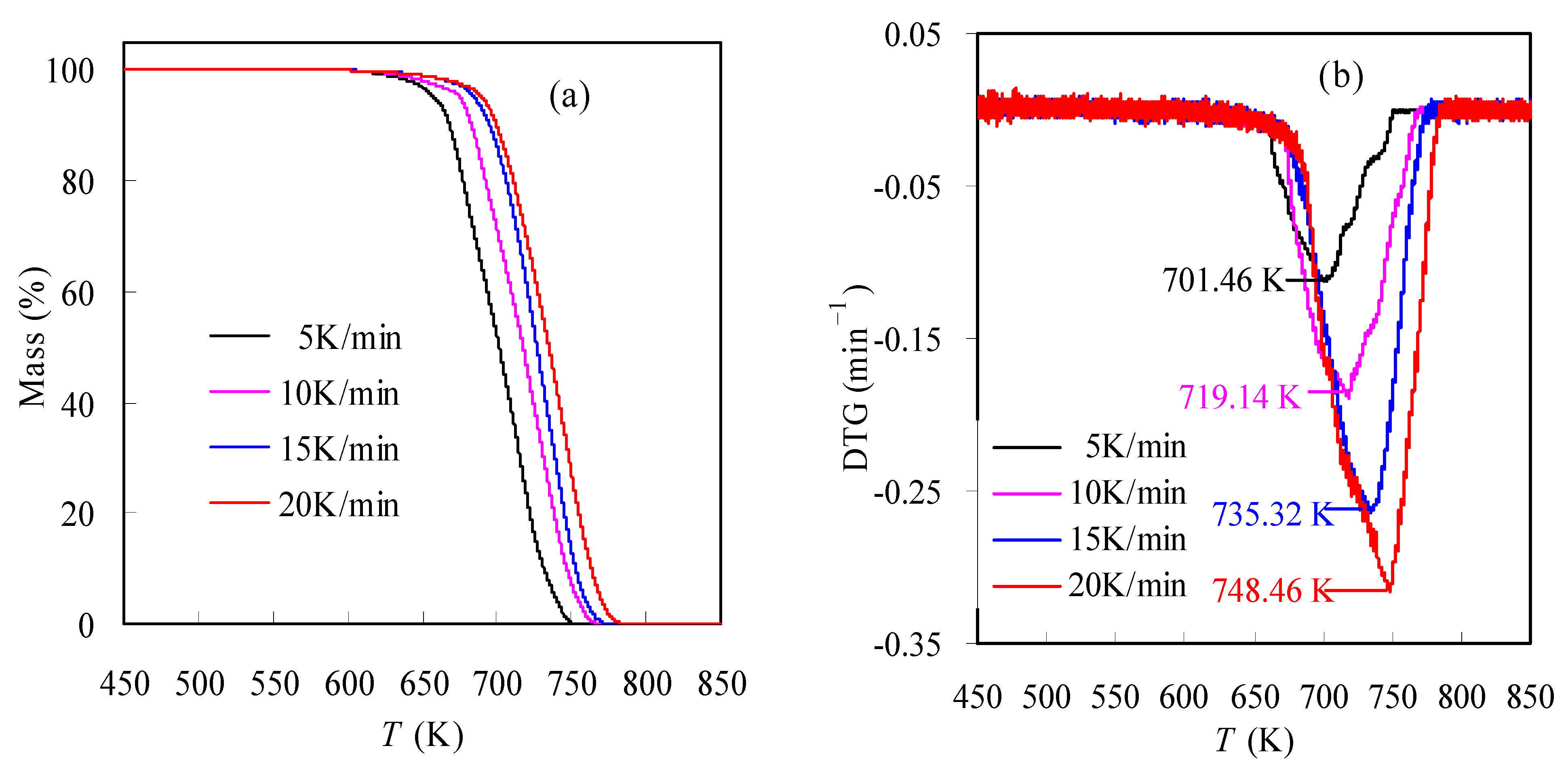 Materials 16 05738 g002