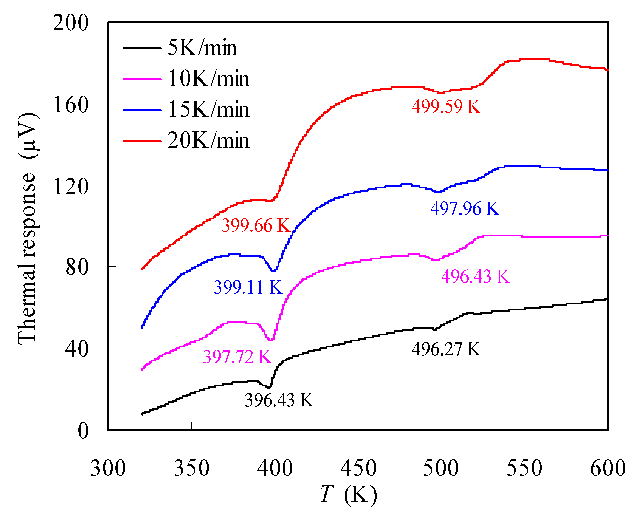 Materials 16 05738 g004