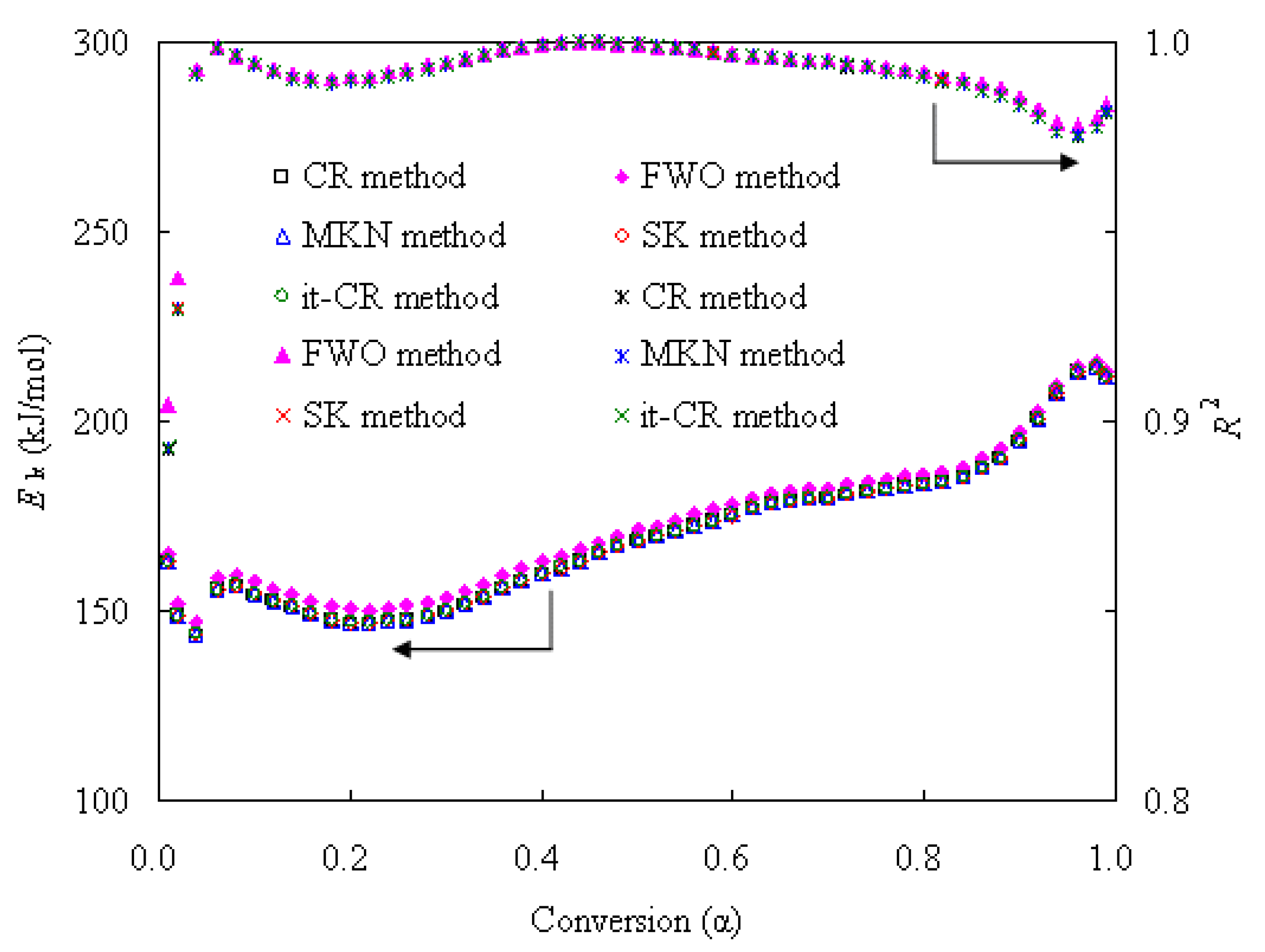 Materials 16 05738 g005